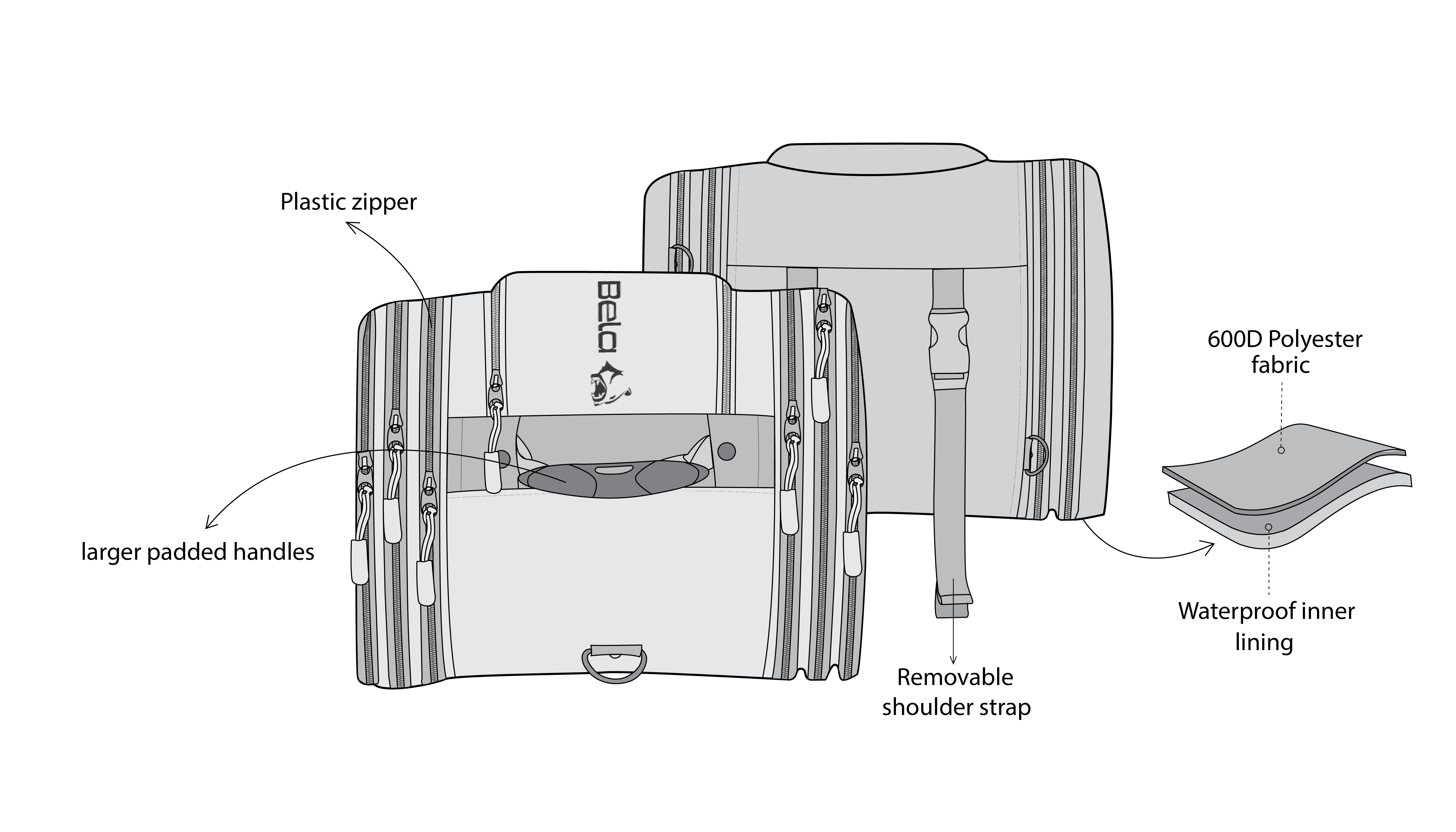 Bela Secure Bag - BLACK