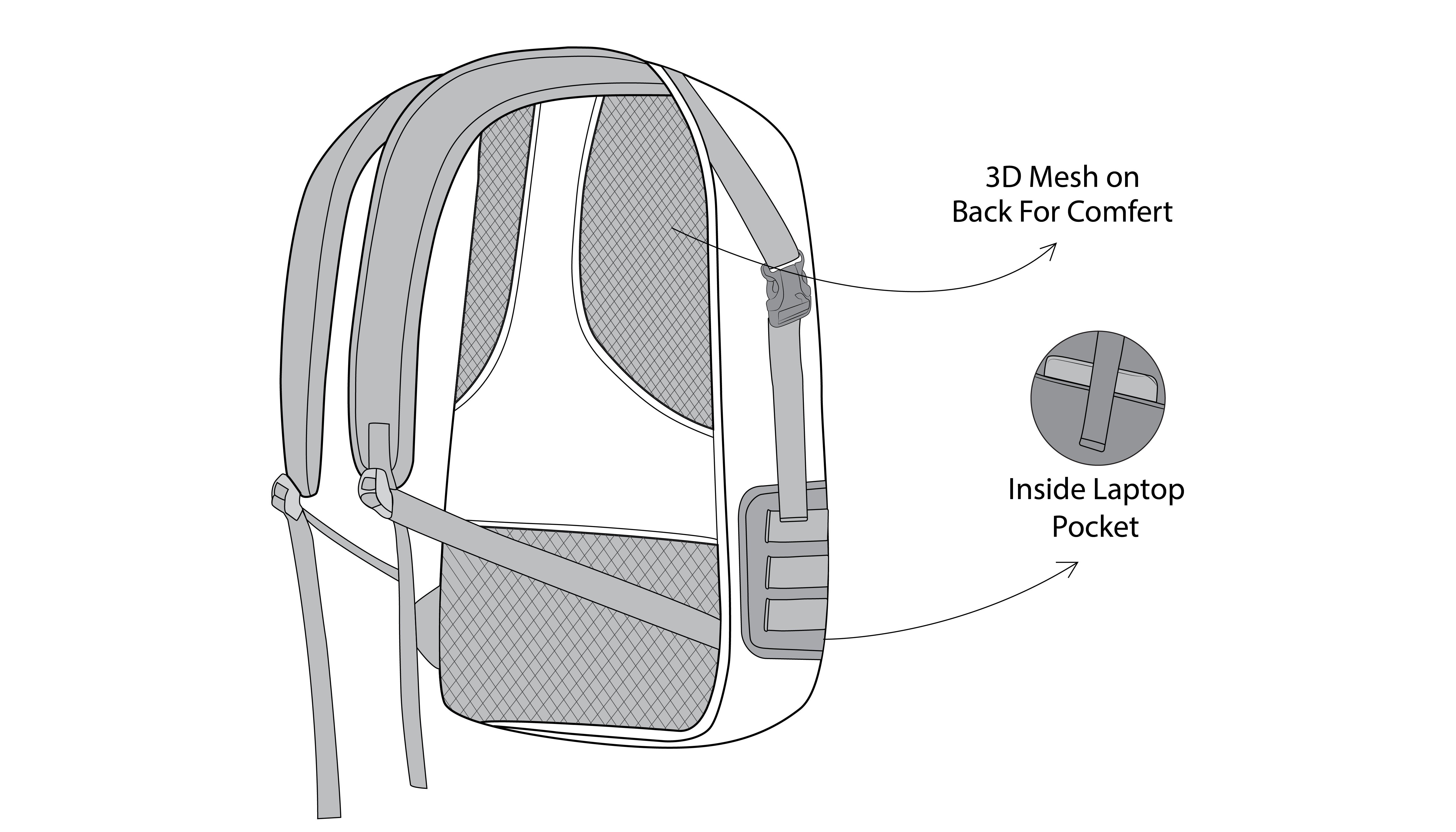 BELA Splash Pack - Black Grey - Motorcycle Bag