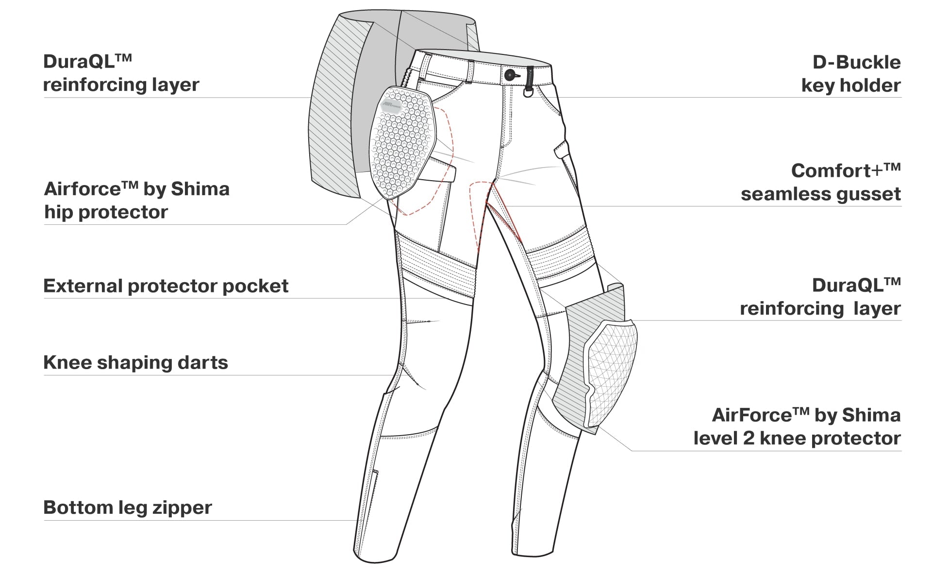SHIMA GIRO 2.0 LADY KHK - SECURTEX MOTOR S.L (t/a MaximoMoto)