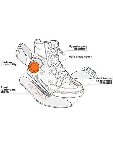 SHIMA BLAKE BOOTS BROWN - SECURTEX MOTOR SL (t/a MaximoMoto)