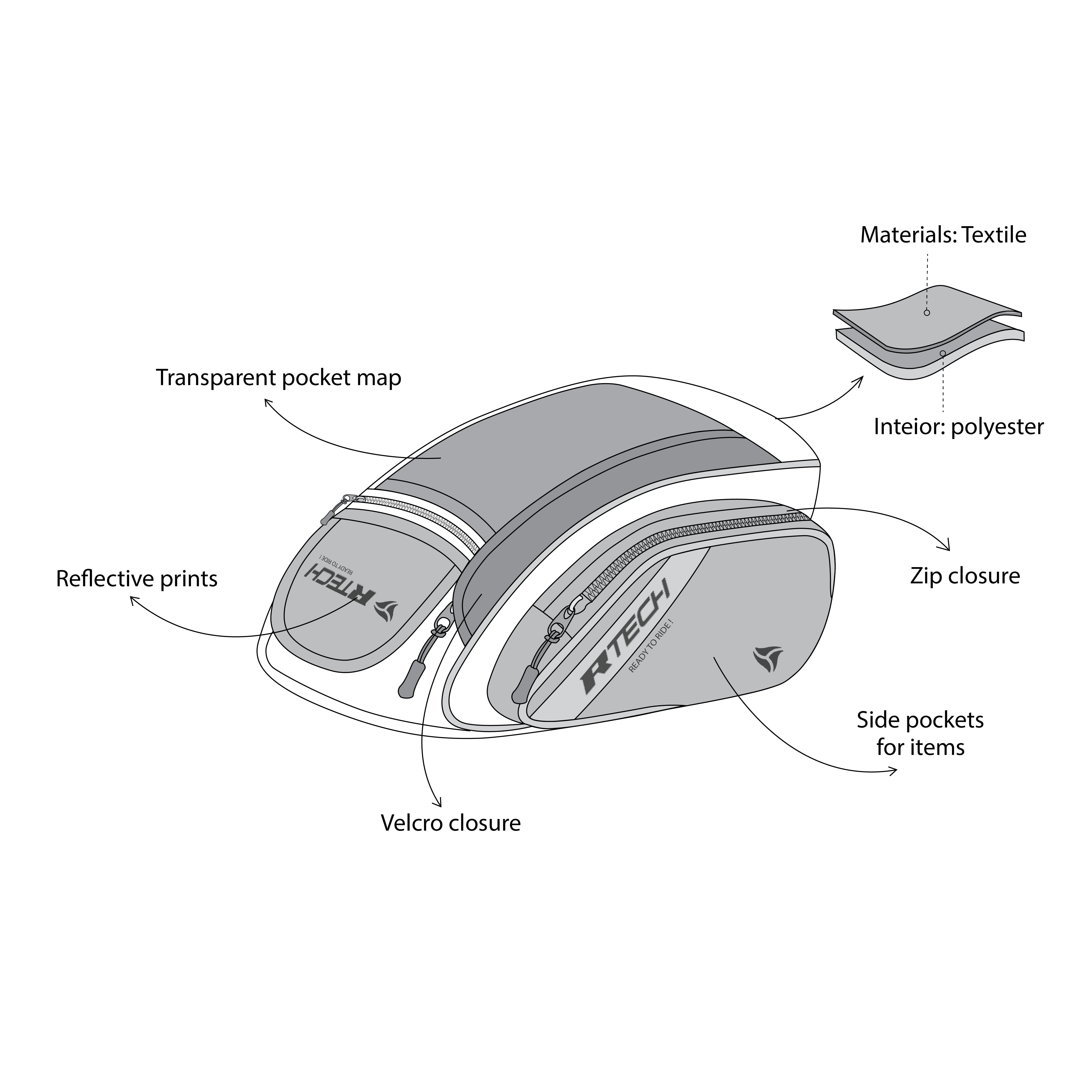 R-TECH - Leather/Textile Clutch Backpack - SECURTEX MOTOR SL (t/a MaximoMoto)
