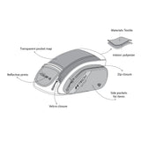 R-TECH - Leather/Textile Clutch Backpack - SECURTEX MOTOR SL (t/a MaximoMoto)