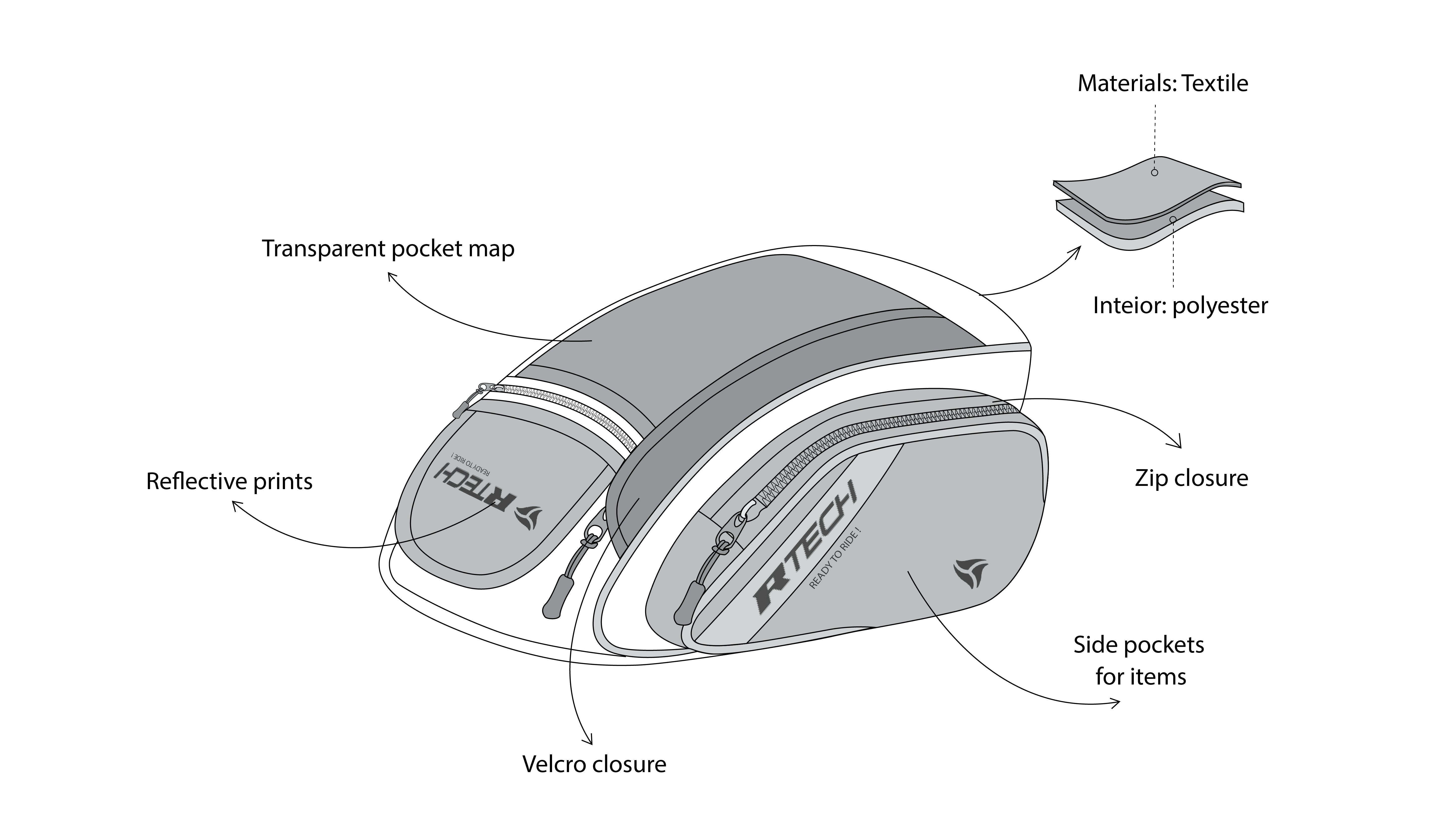 R-TECH - Leather/Textile Clutch Backpack - SECURTEX MOTOR SL (t/a MaximoMoto)