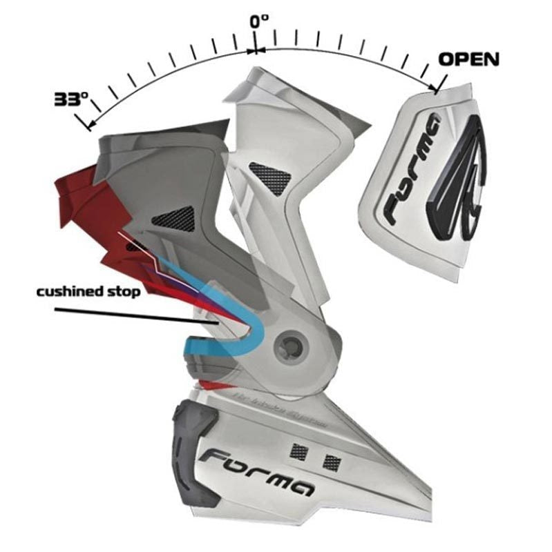 FORM - ICE PRO RED BOOTS - SECURTEX MOTOR SL (t/a MaximoMoto)