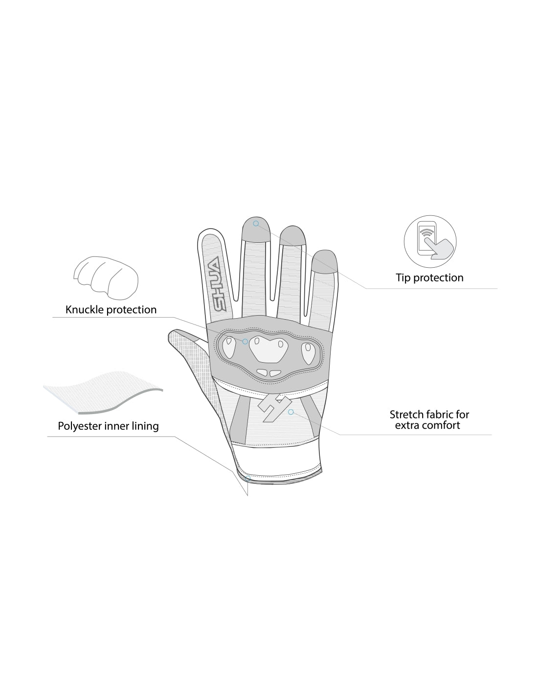 SHUA - Guantes Textil Shot Lady Negro/Amarillo - SECURTEX MOTOR S.L (t/a MaximoMoto)