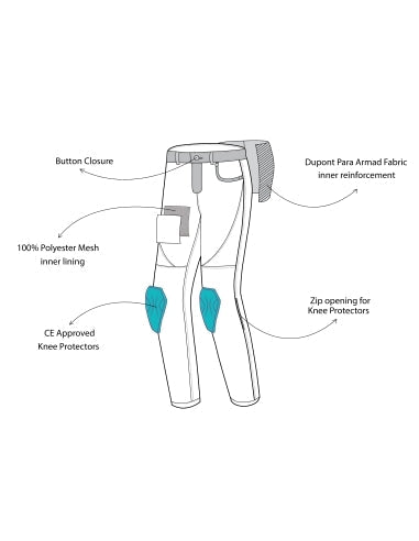 BELA - Textile Rocker Trousers Blue Denim - SECURTEX MOTOR S.L (t/a MaximoMoto)