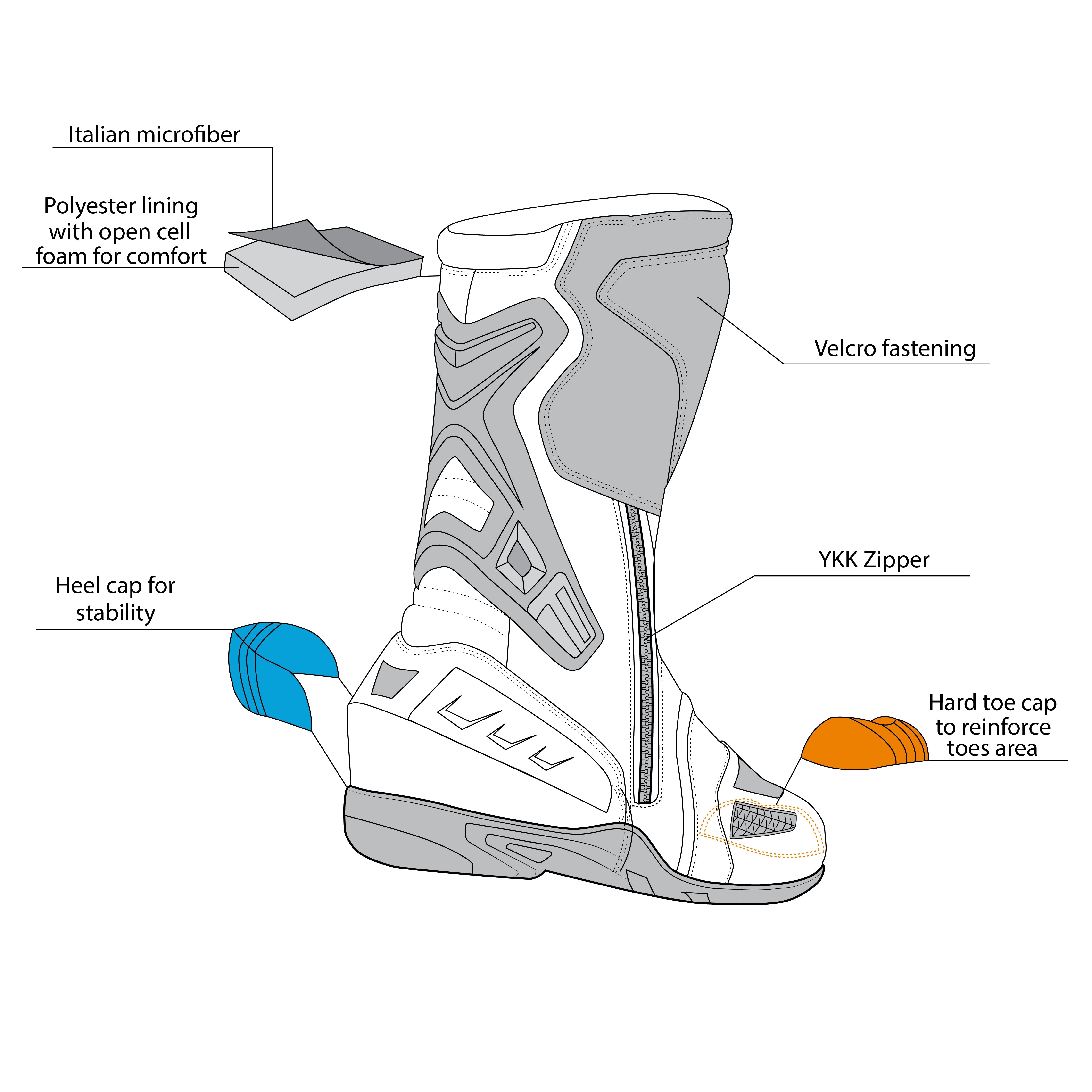 R-TECH - Tornado 2.0 WP Leather Boots Black/White/Red - SECURTEX MOTOR SL (t/a MaximoMoto)