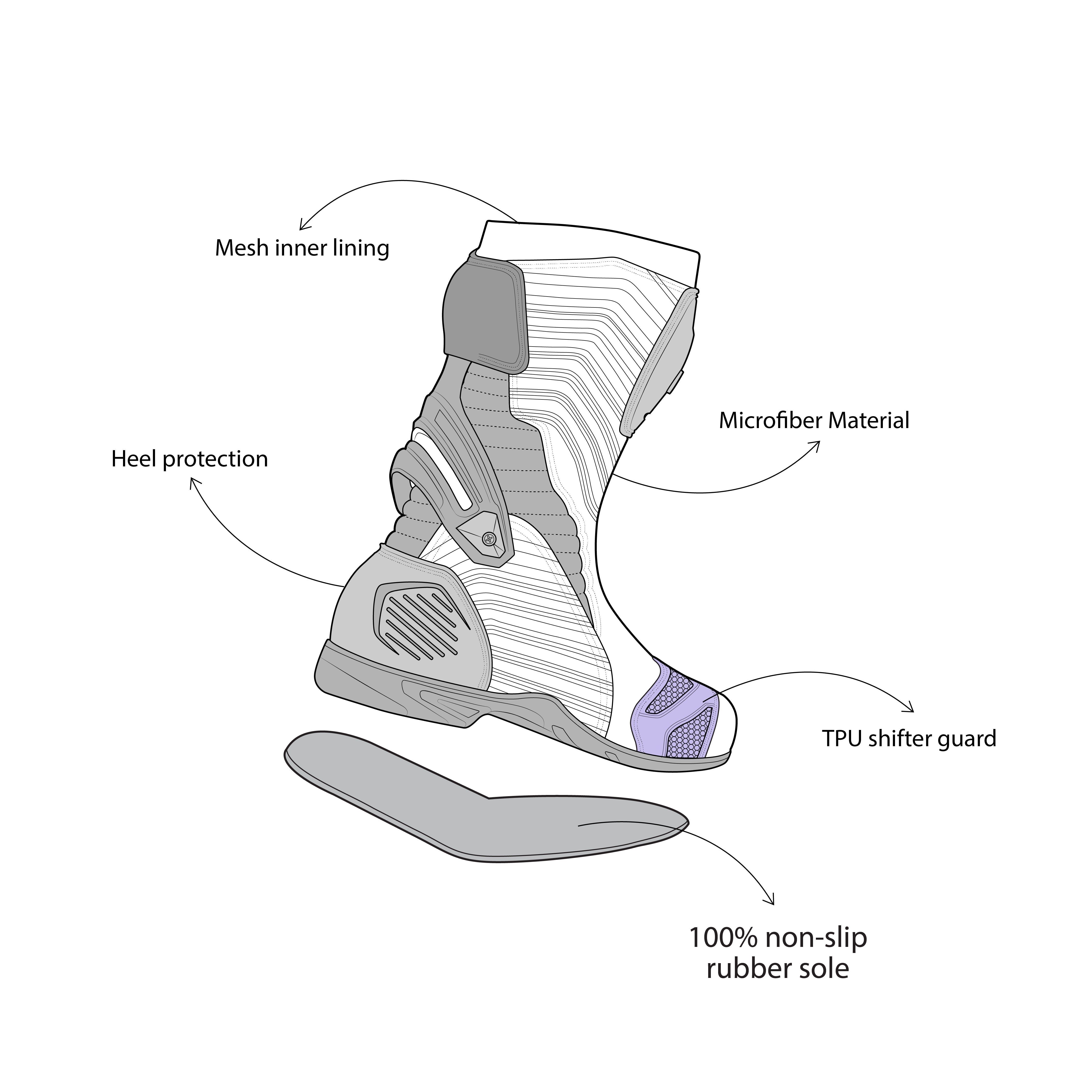 BELA - AIR RIDER GP-1 RACING BOOT Black/Grey - SECURTEX MOTOR SL (t/a MaximoMoto)