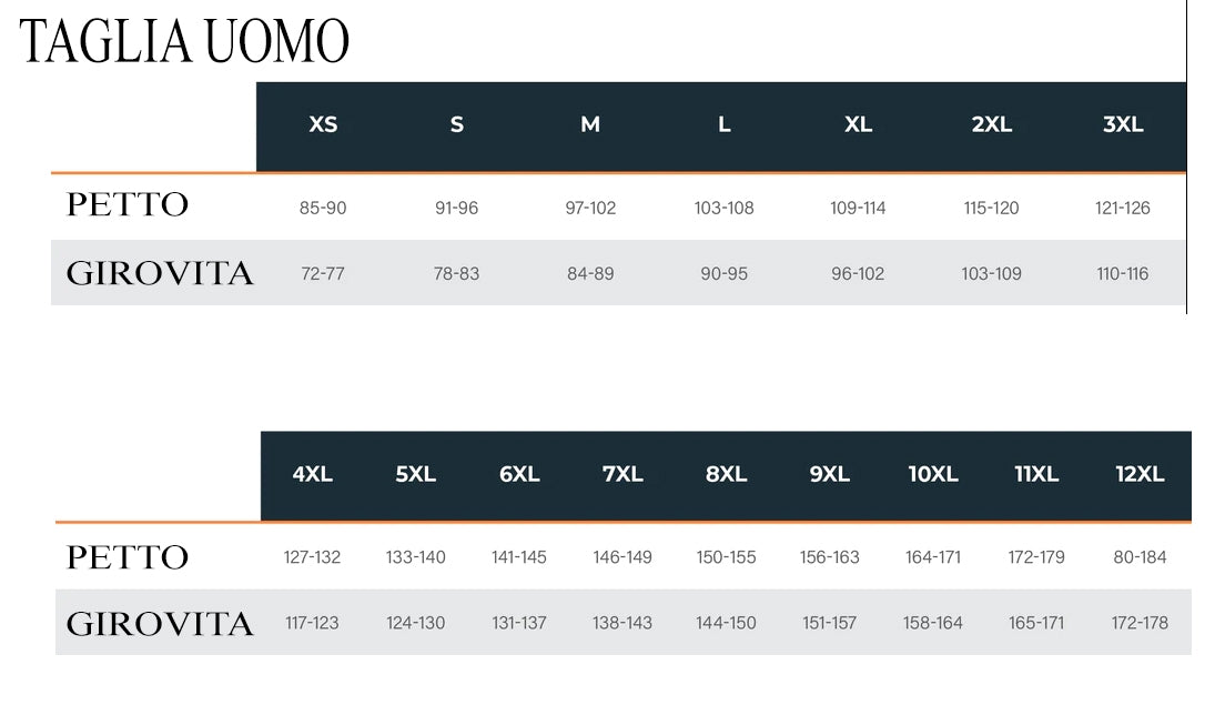 GMS- CHAQUETAS TEXTILE GEAR MAN BLACK/WHITE/YELLOW - SECURTEX MOTOR S.L (t/a MaximoMoto)