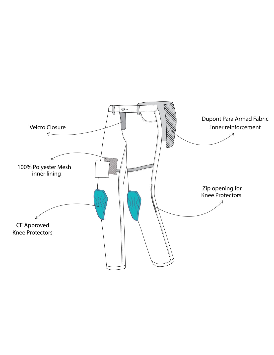 BELA Denim Trousers Stroke 32 Inseam Black Denim - SECURTEX MOTOR S.L (t/a MaximoMoto)