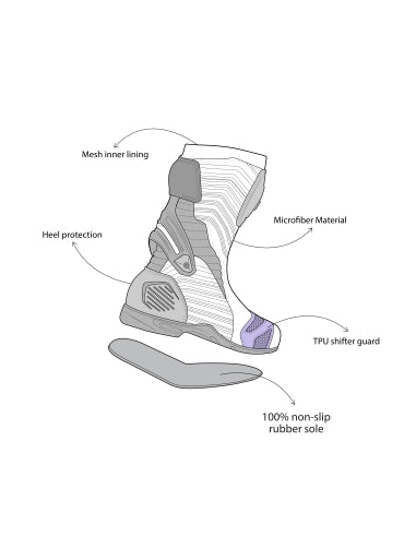 BELA Botas Air Rider GP-1 Racing Boot Negro/Blanco - SECURTEX MOTOR S.L (t/a MaximoMoto)