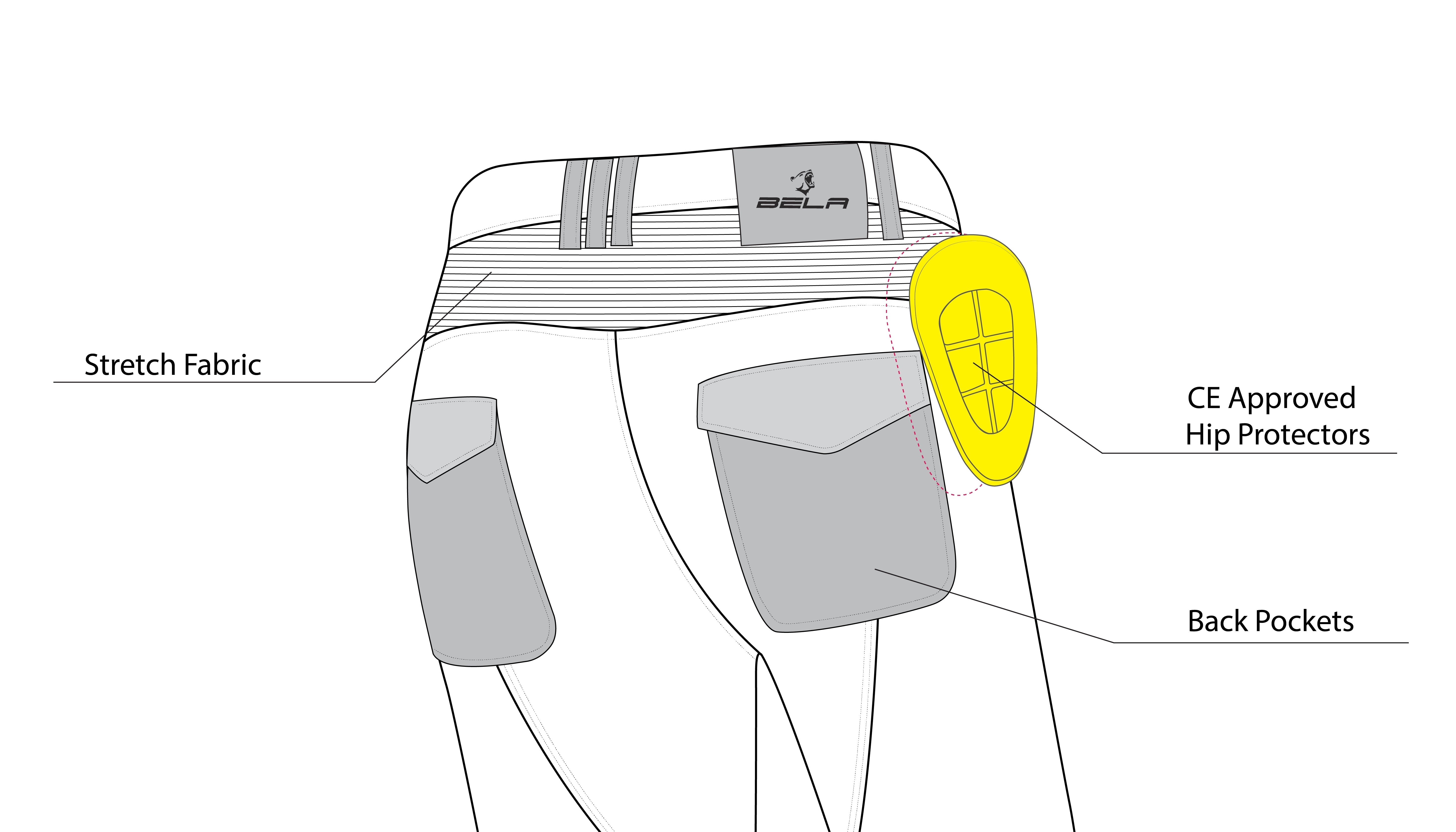 BELA - Denim Trousers Benton Blue - SECURTEX MOTOR S.L (t/a MaximoMoto)