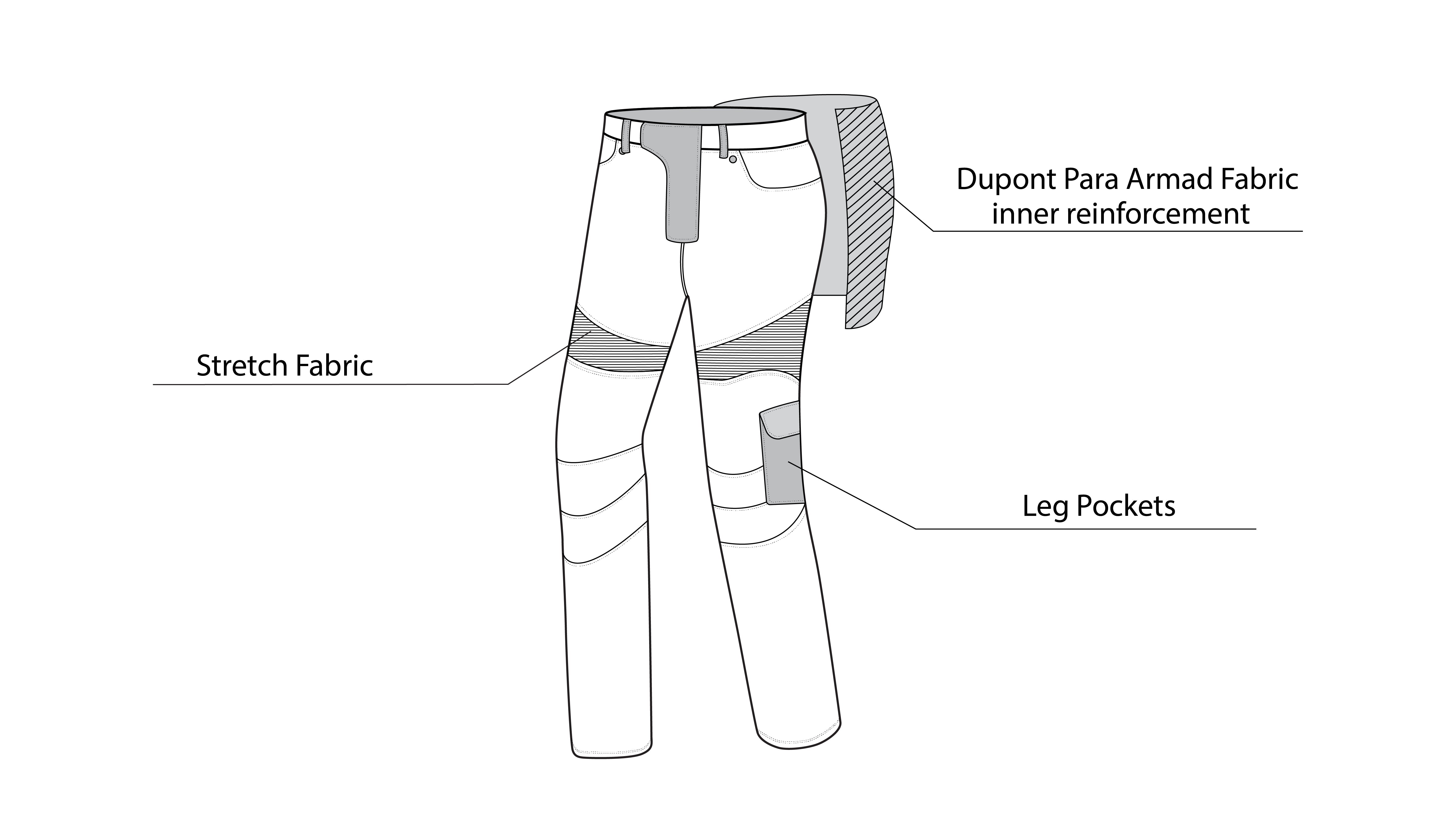 BELA - Denim Trousers Benton Blue - SECURTEX MOTOR S.L (t/a MaximoMoto)