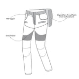 infographic sketch bela alpha denim jean blue front side view