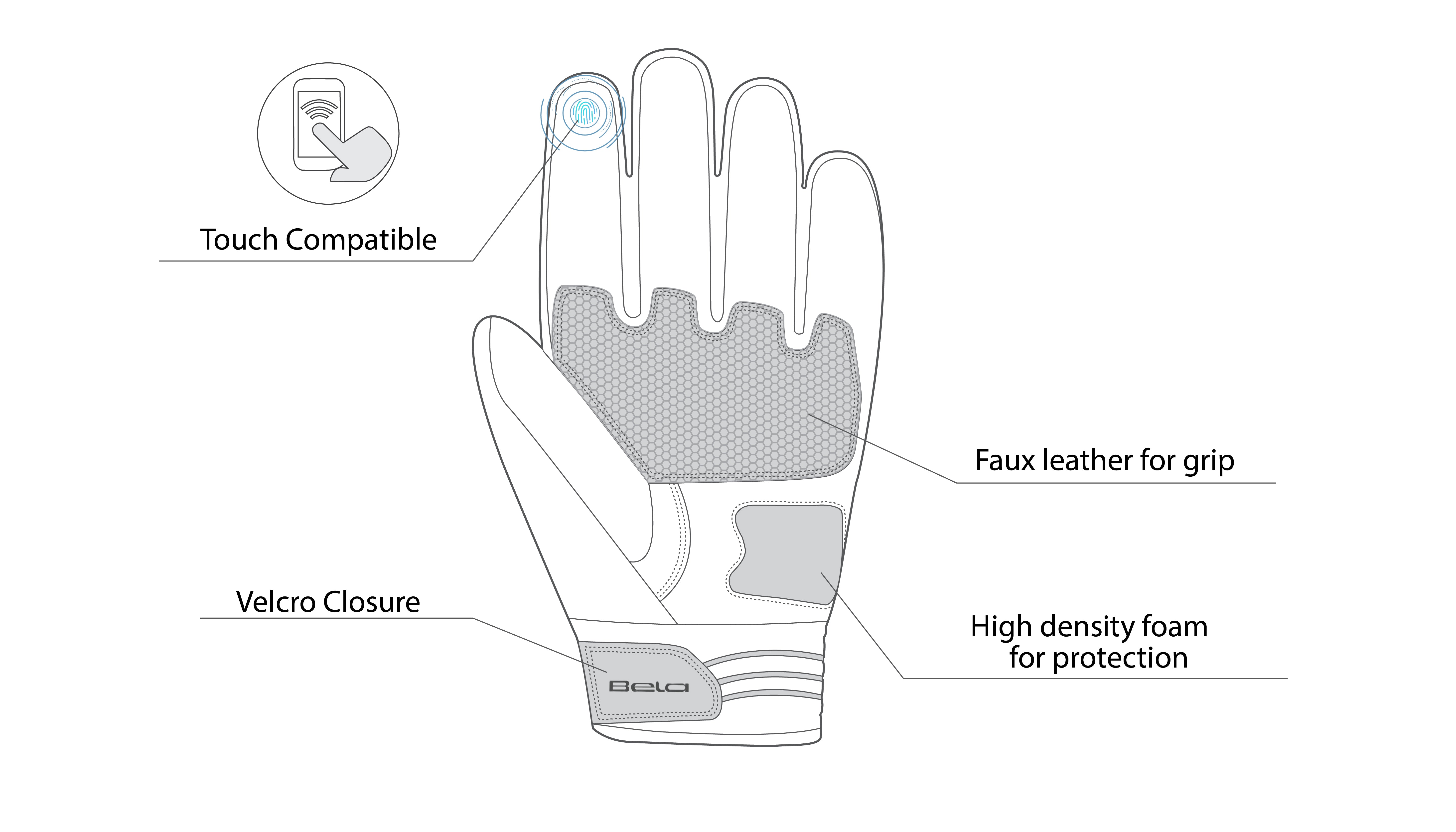 infographic sketch bela bomber black gloves front view