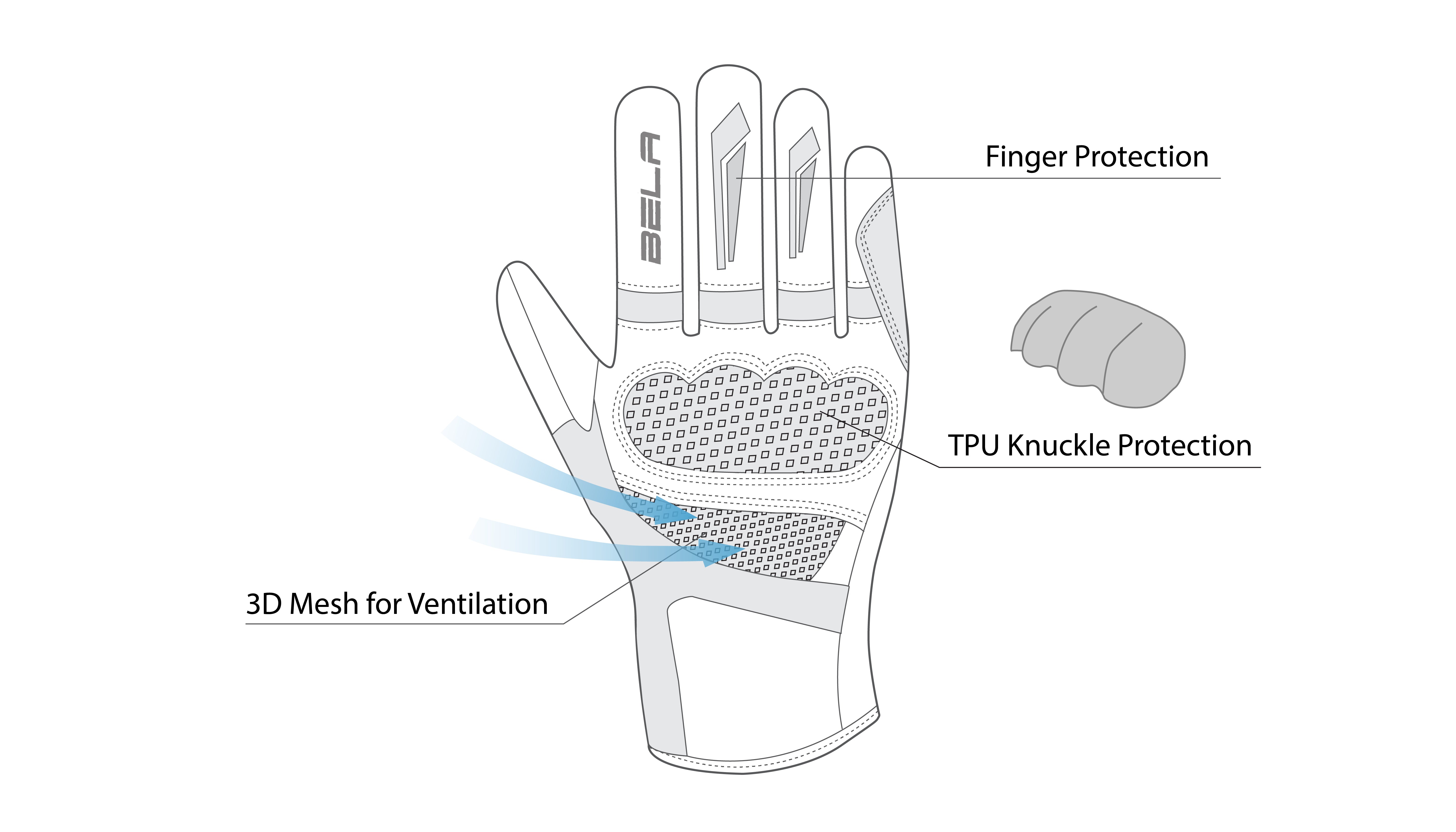 infographic sketch bela hero air lady summer mesh gloves black, gray and pink back side view