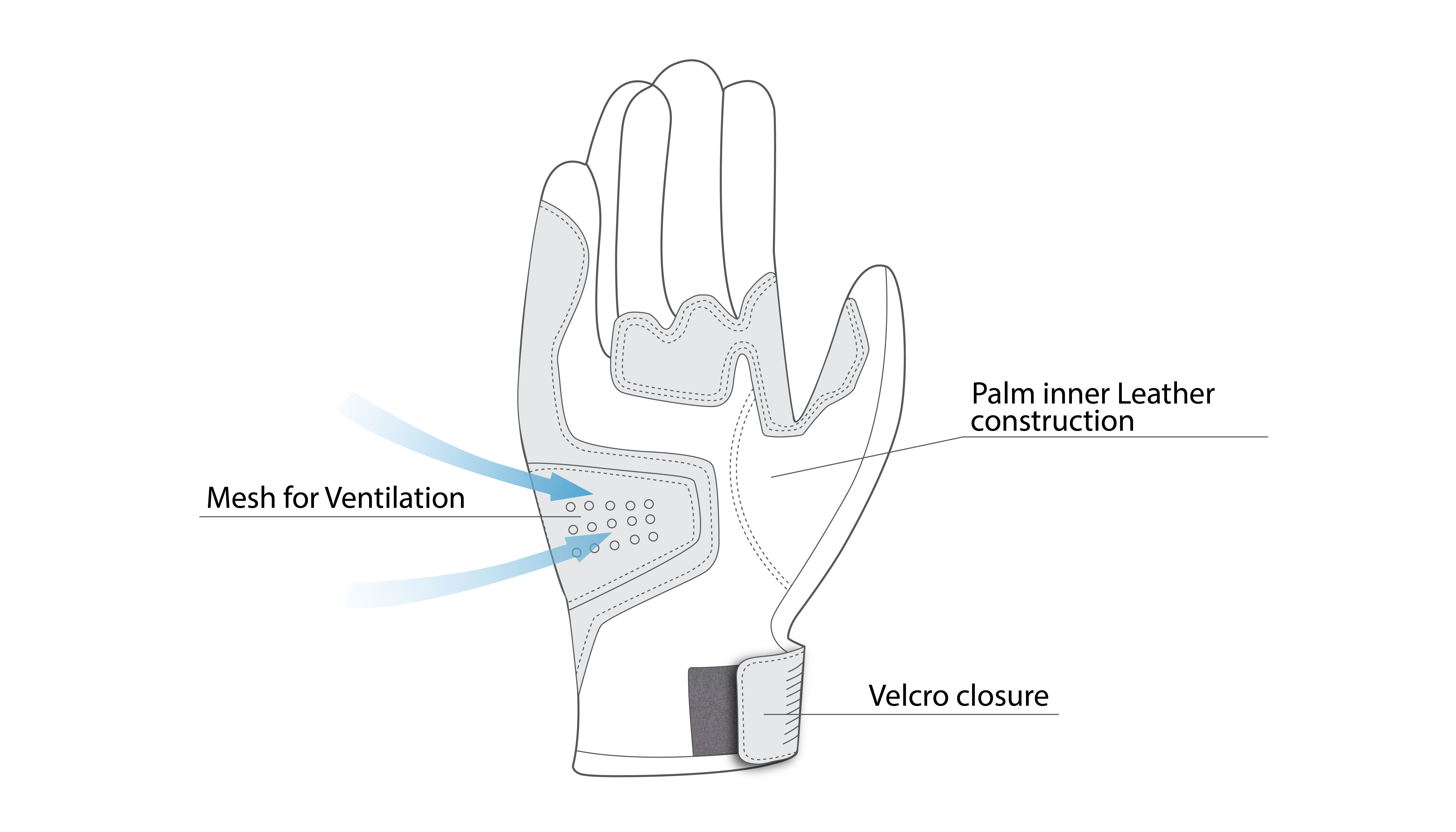 infographic sketch bela hero air summer gloves black and blue front side view