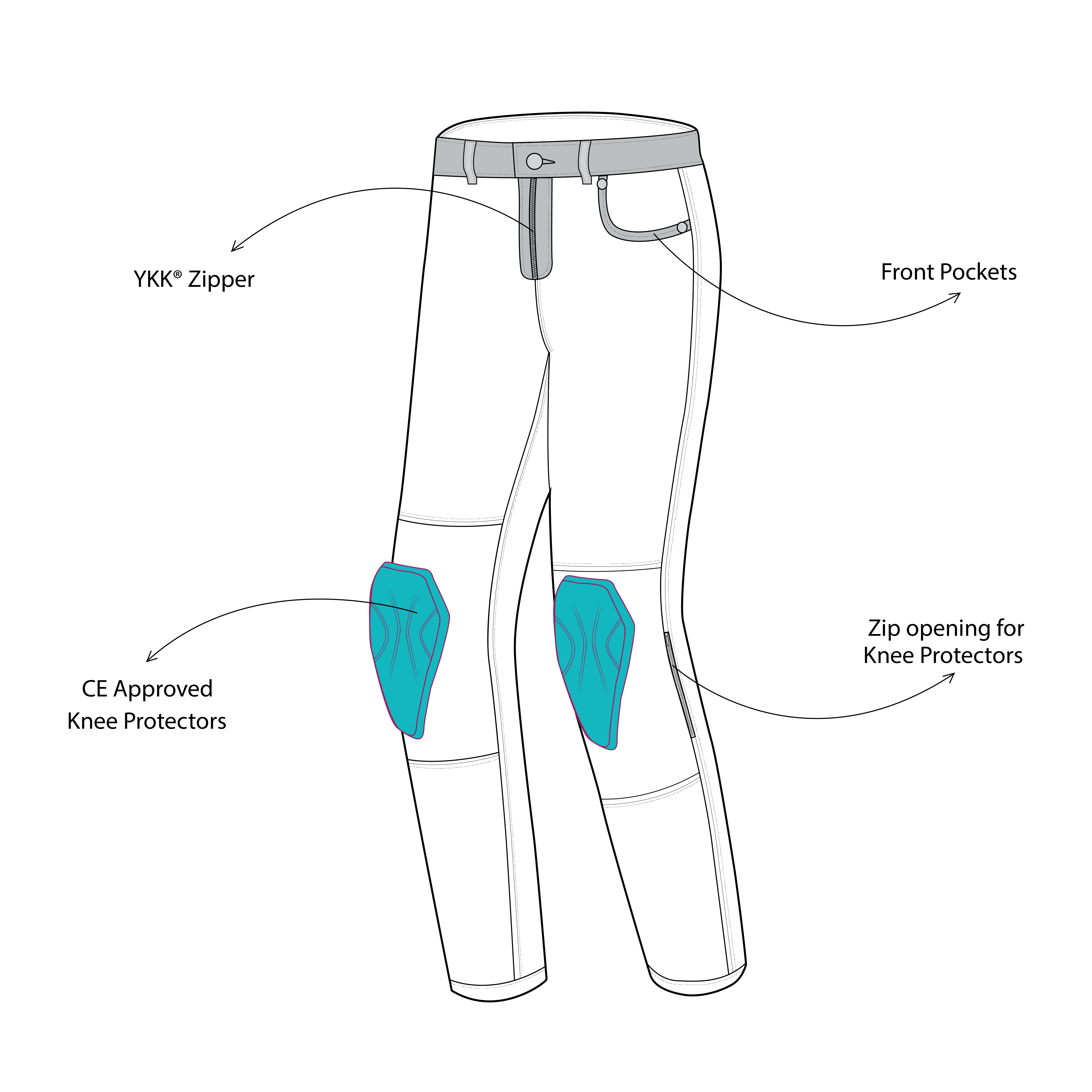 infographic sketch bela kevin denim jean dark blue front side view