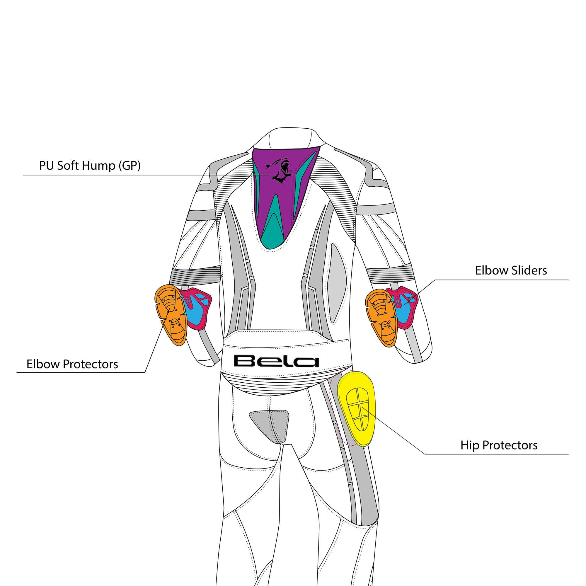 infographic sketch bela rocket man mix kangaroo 2 pc black and green racing suit back side view