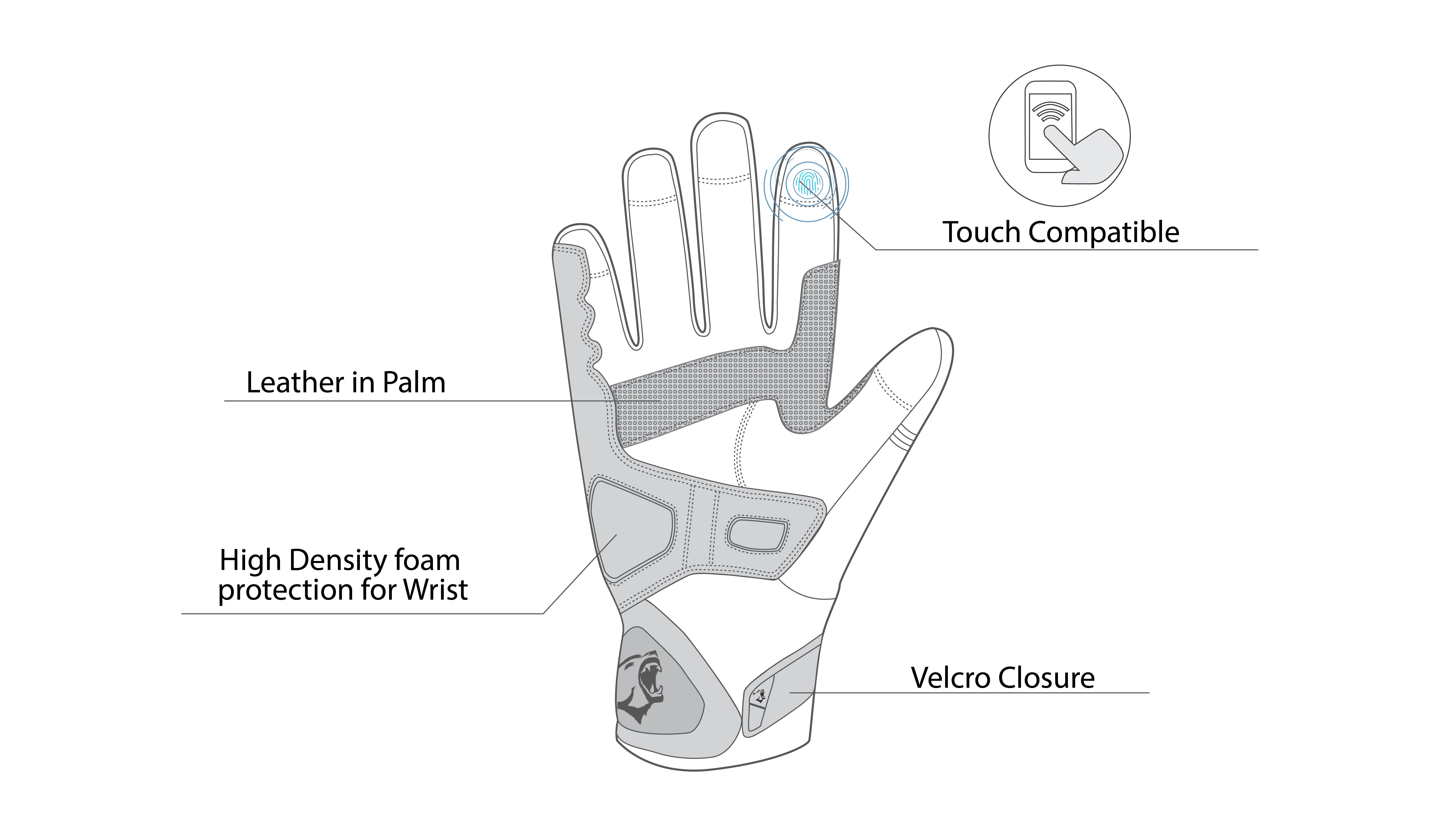infographic sketch bela rocket short racing gloves black, white and green front side view