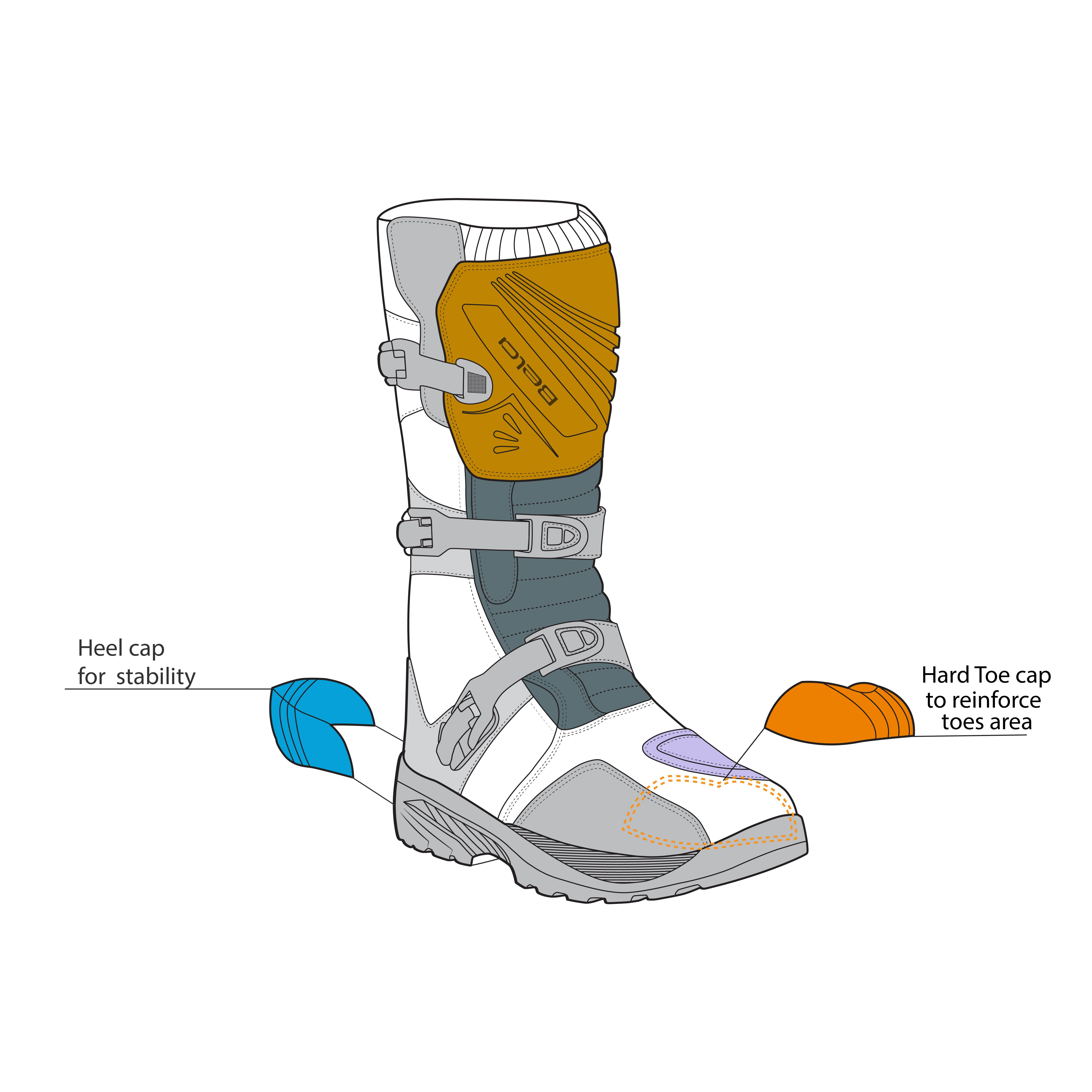 infoeghraphic sketch bela senior motorcycle touring black boot front side view