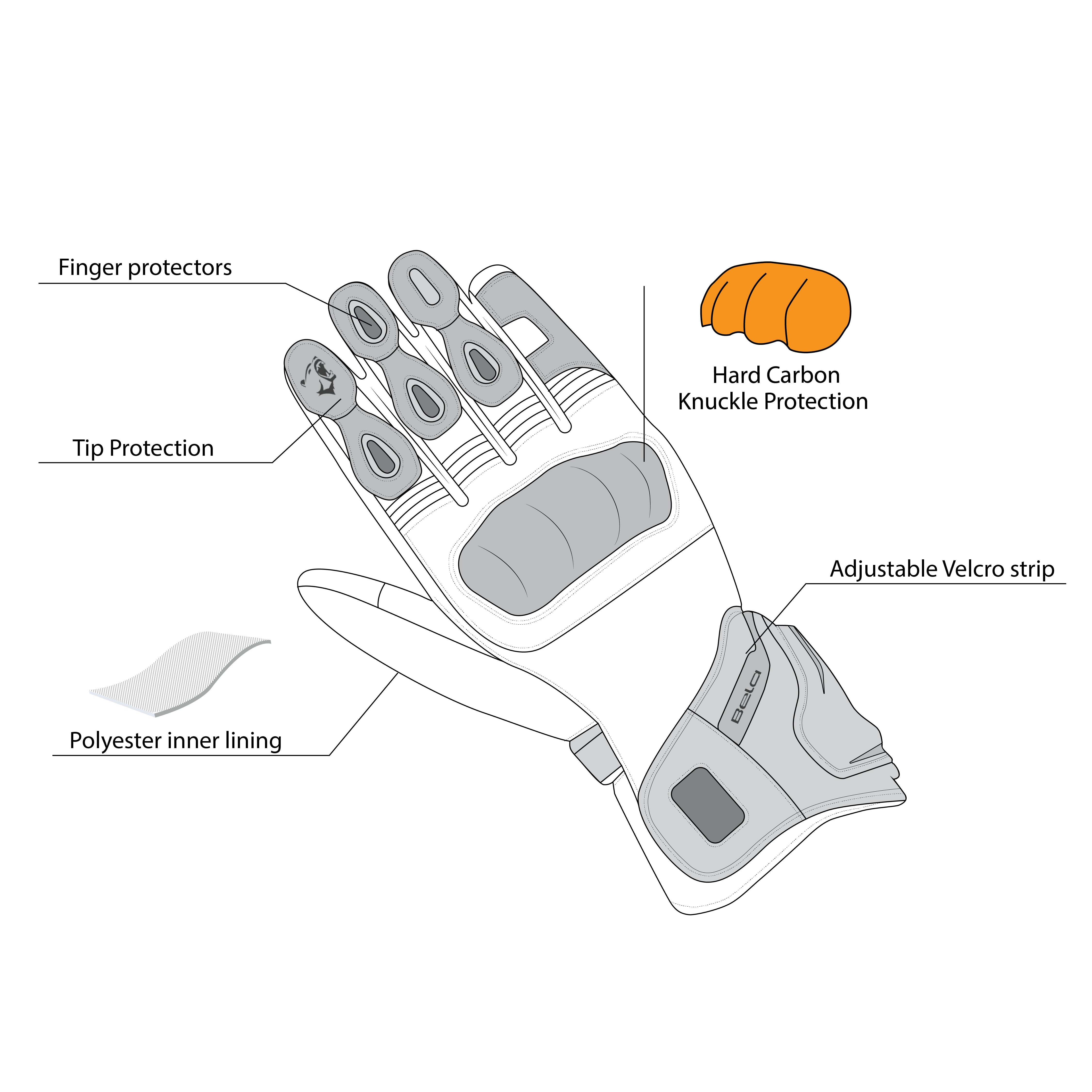 infographic sketch bela venom rs racing black and red gloves back side view