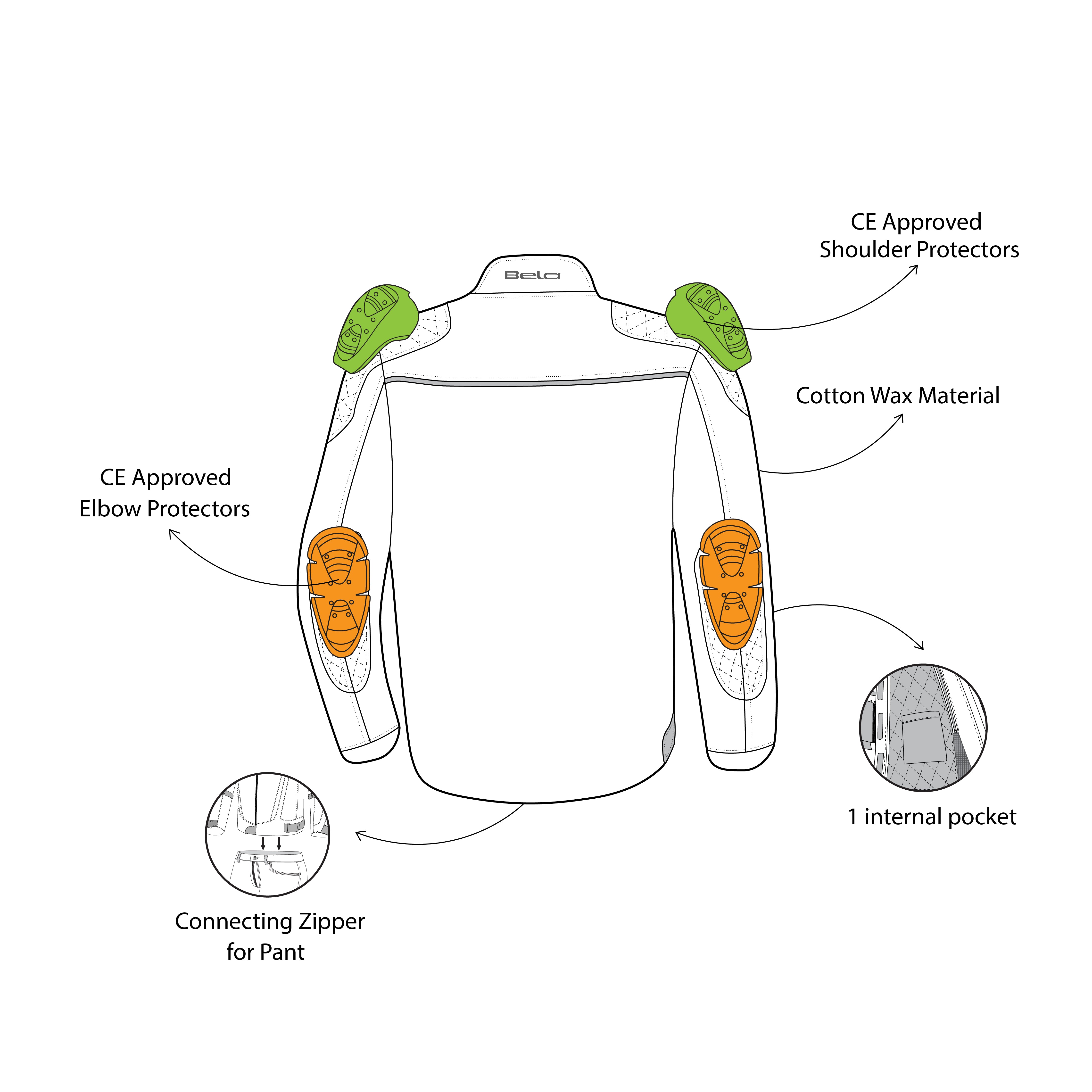 BELA Clutch Wax Urban Outfitters Jacket Olive images