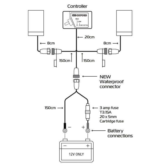 Oxford HotGrips Wrap – Advanced Heated
