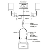 Oxford HotGrips Wrap – Advanced Heated