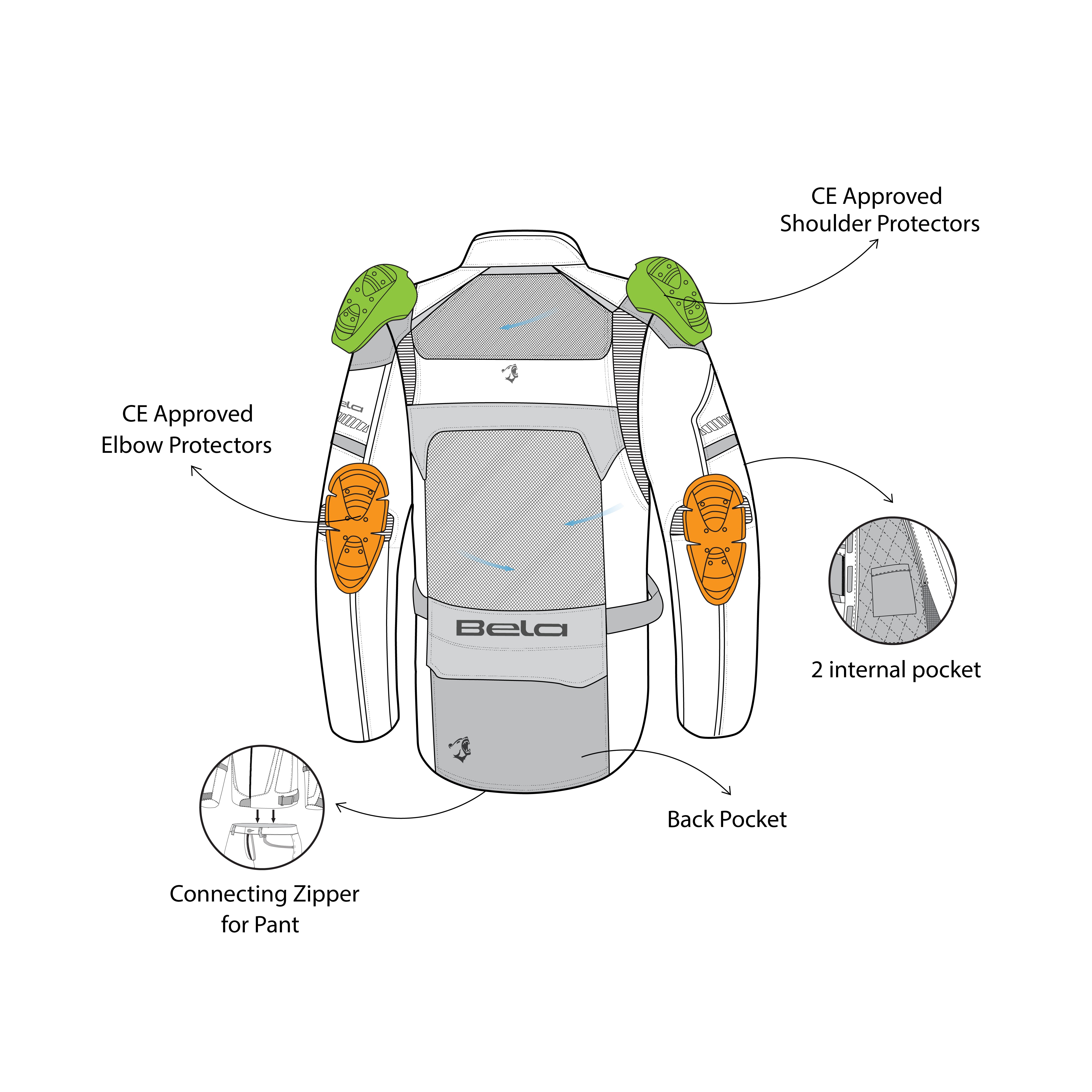 BELA Onsaker Motorcycle Textile touring Jacket Black Red