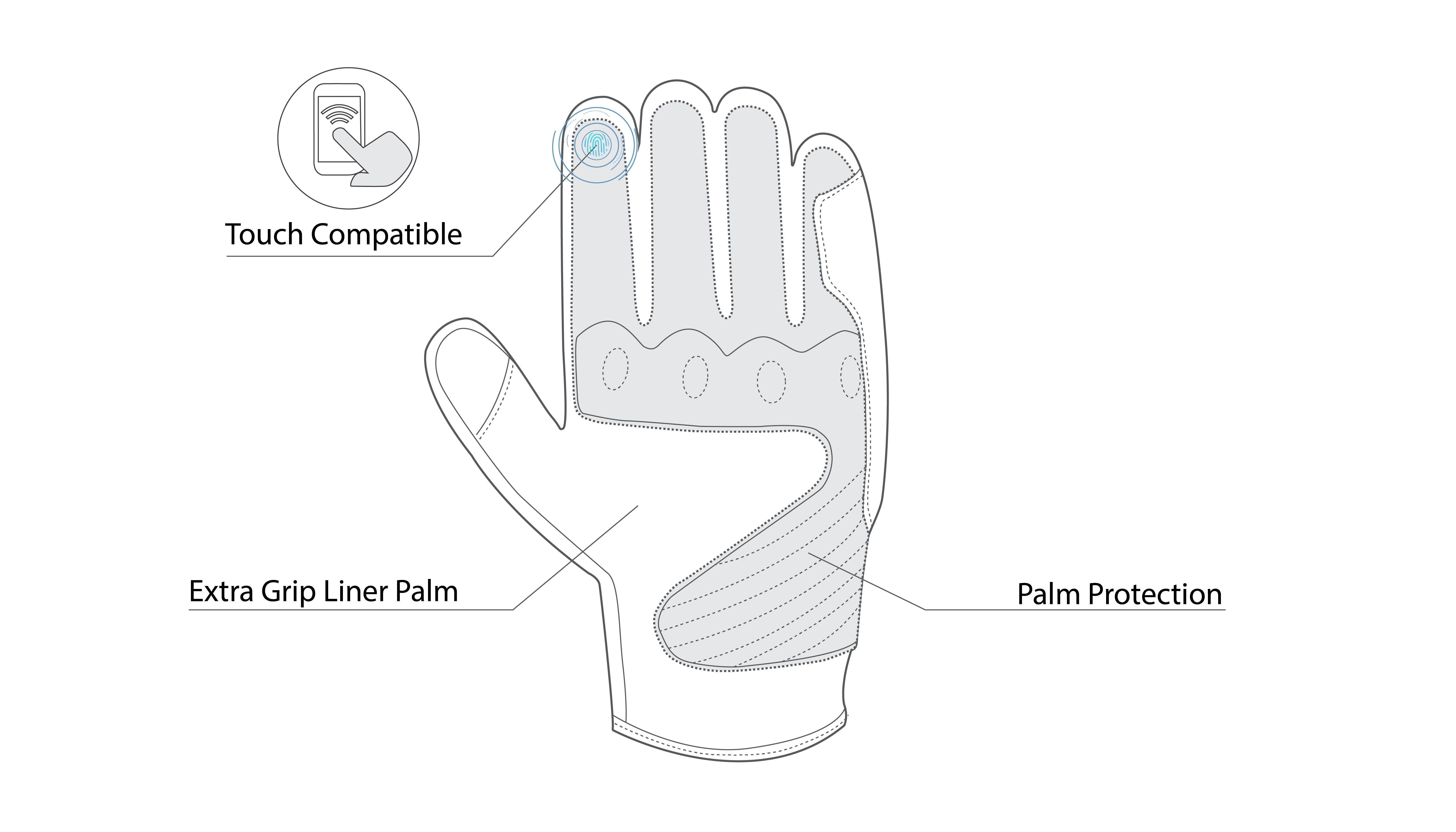 infographic sketch r-tech falcon black and yellow flouro gloves front side view