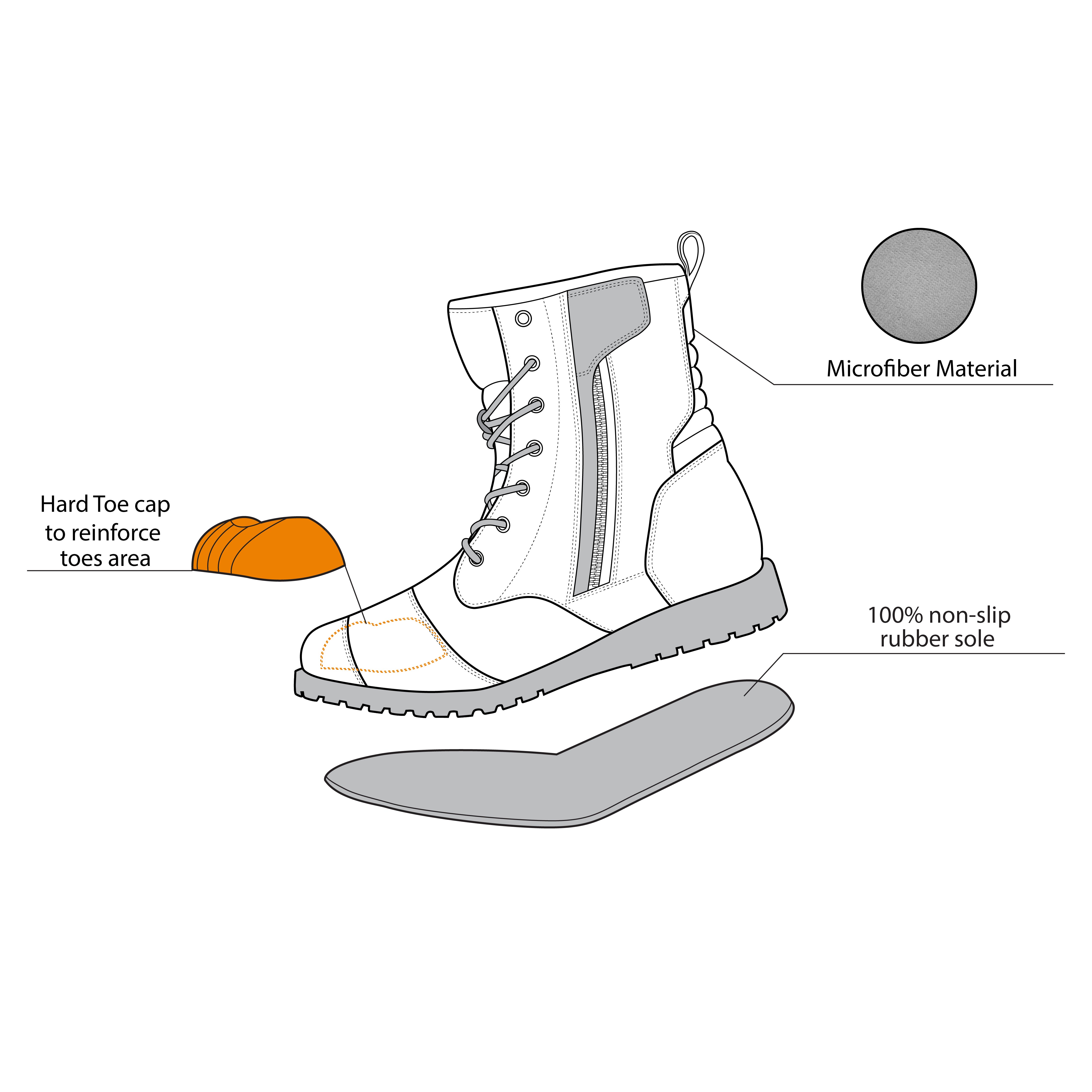infographic sketch r-tech royal wr urban brown boot bottom view