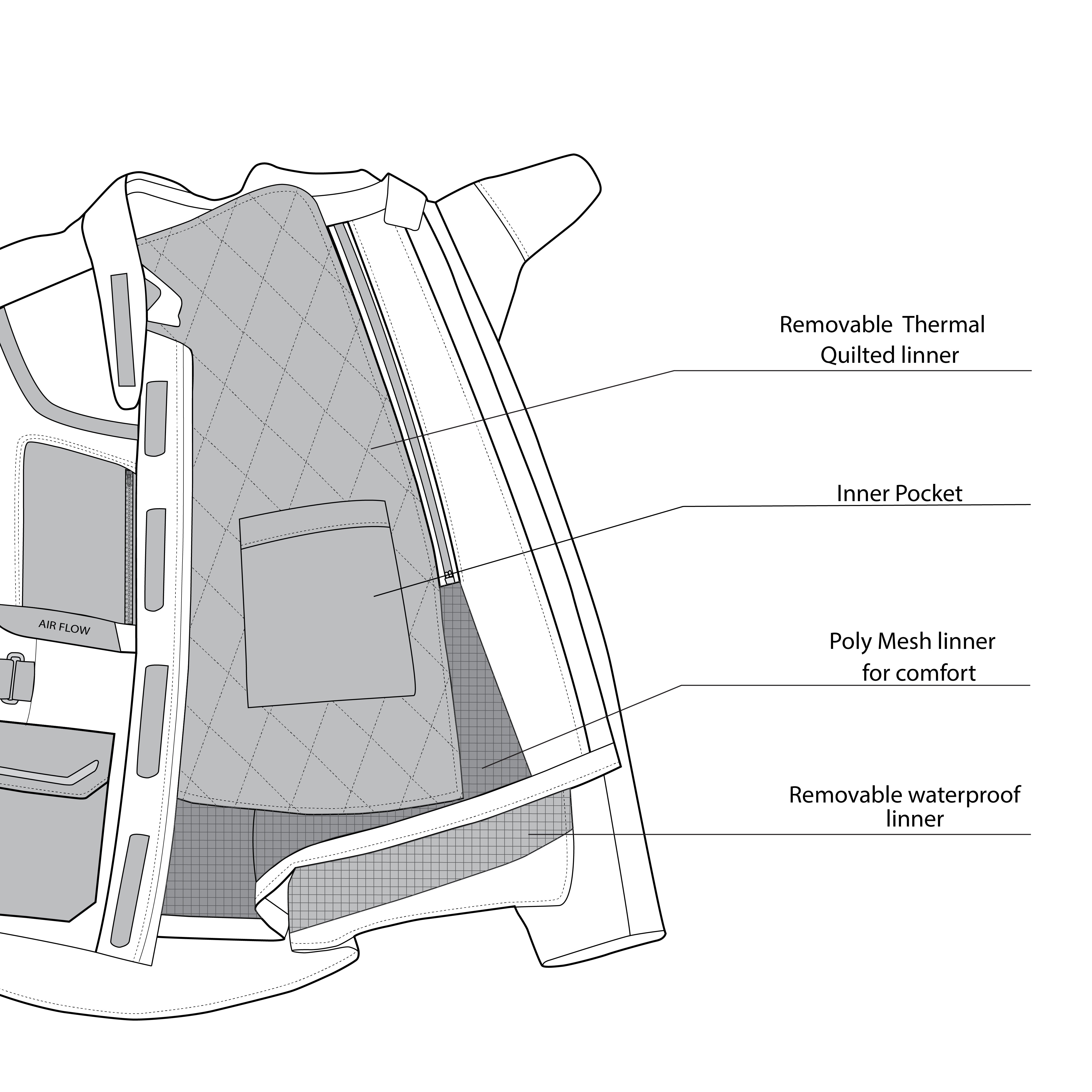 infographic sketch bela transformer the winter jacket black and red internal view