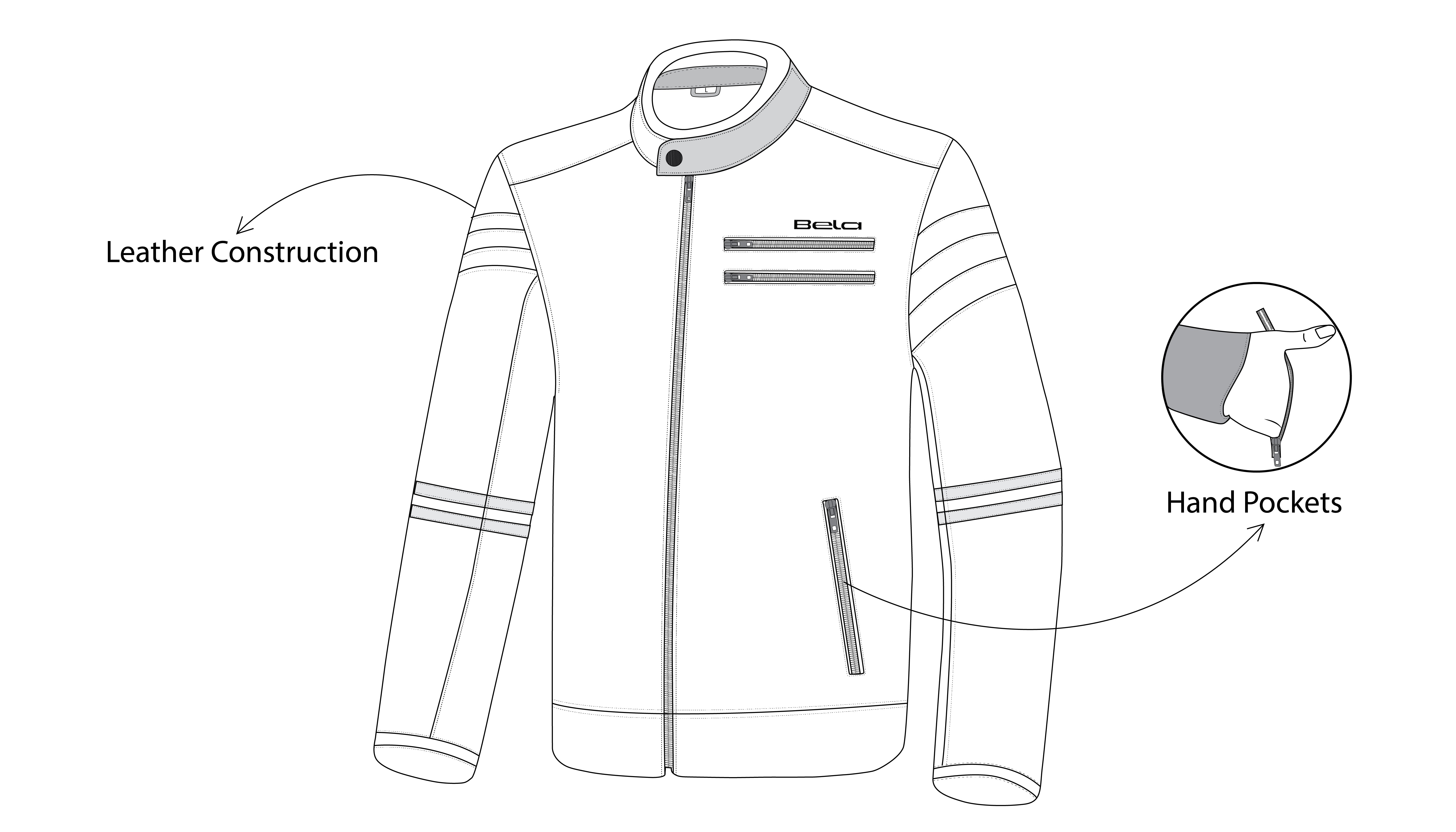 BELA Royal Rider Leather Motorcycle Jacket Vintage Brown Beige