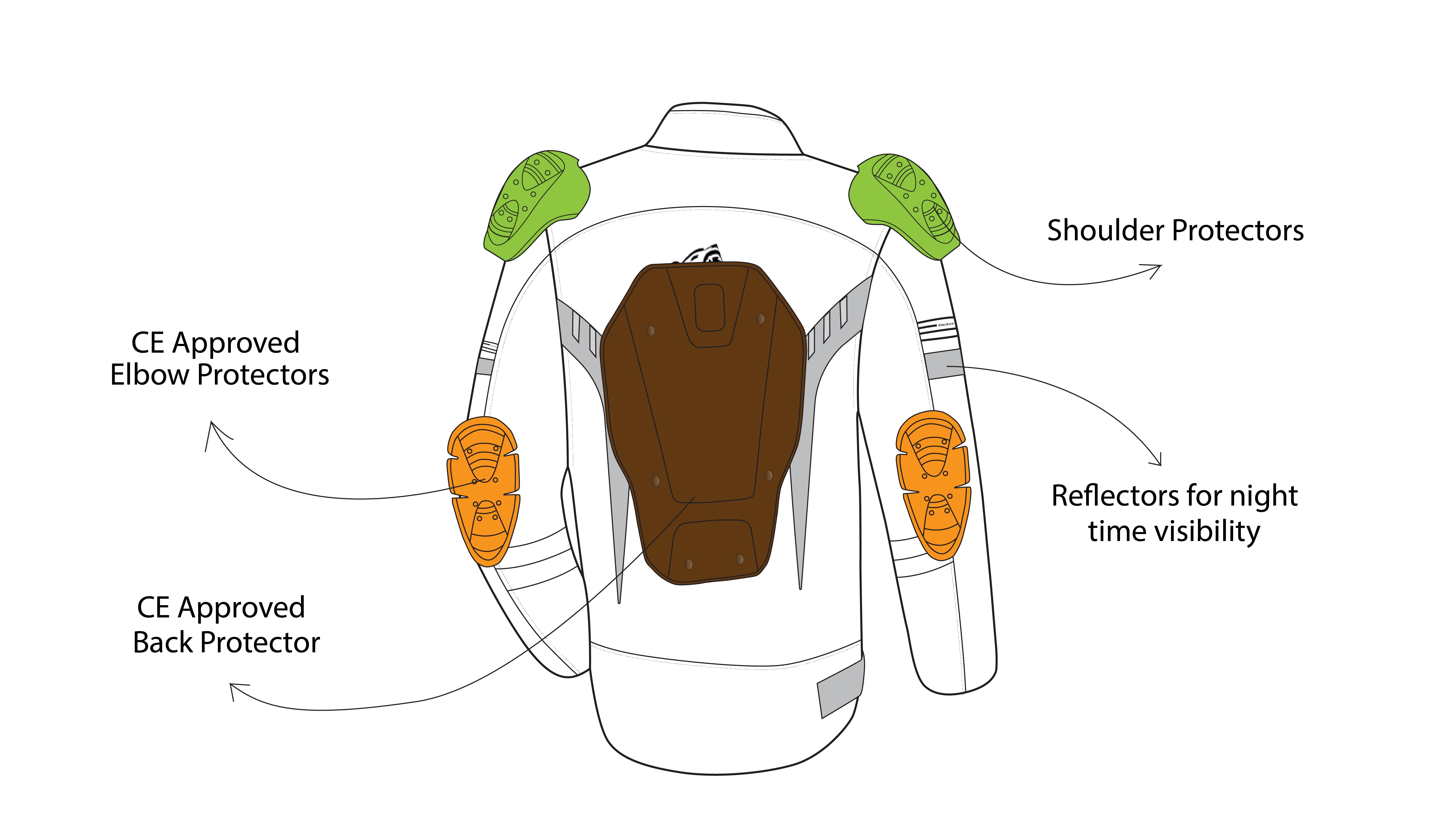 BELA Bradley Textile Motorcycle Touring Jacket UK Black Grey