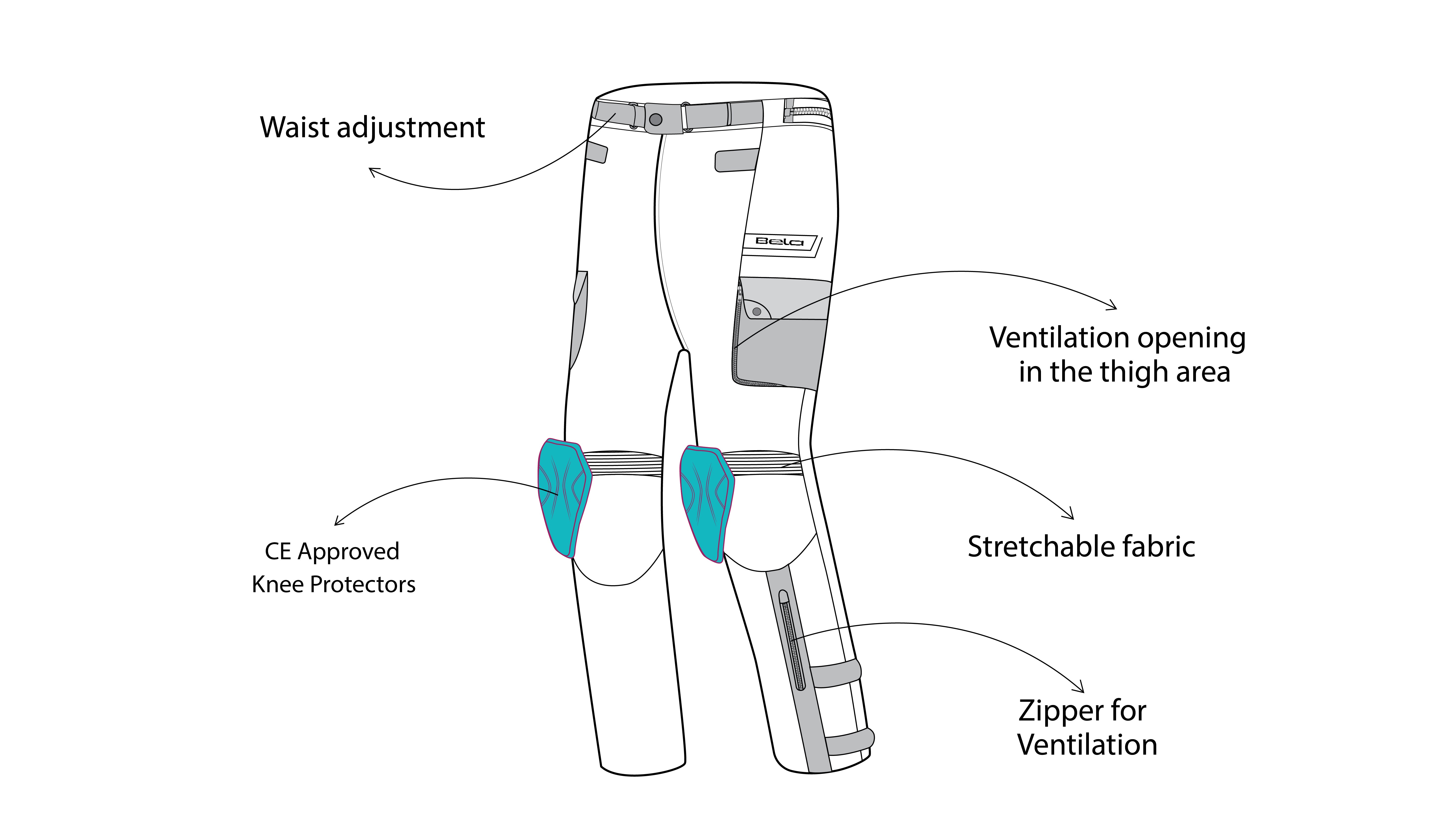BELA Crossroad Extreme WR 34L Textile Pant Ice Grey Black