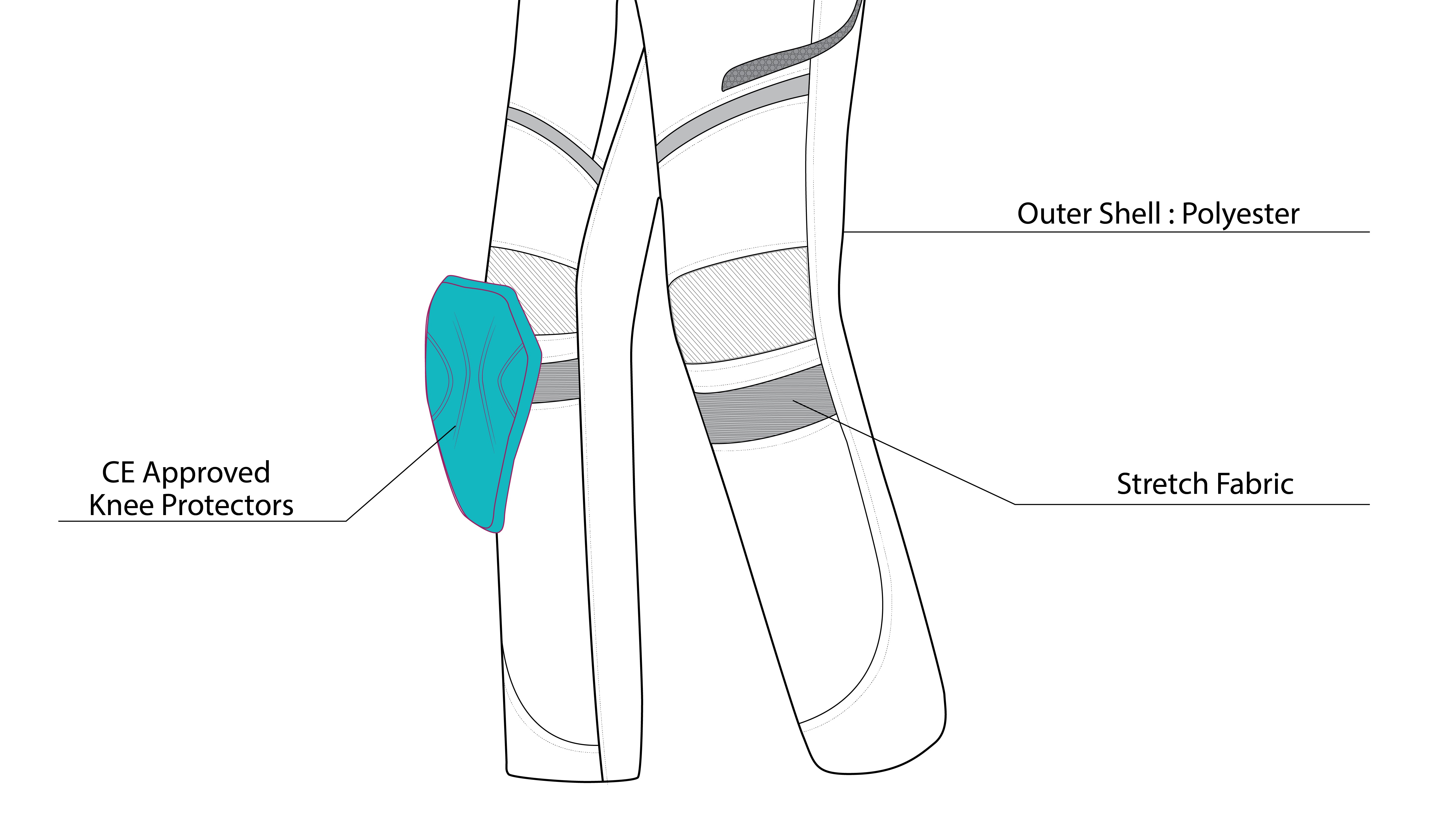 BELA Calm Digger Man 32L Motorcycle Pant Black/Yellow