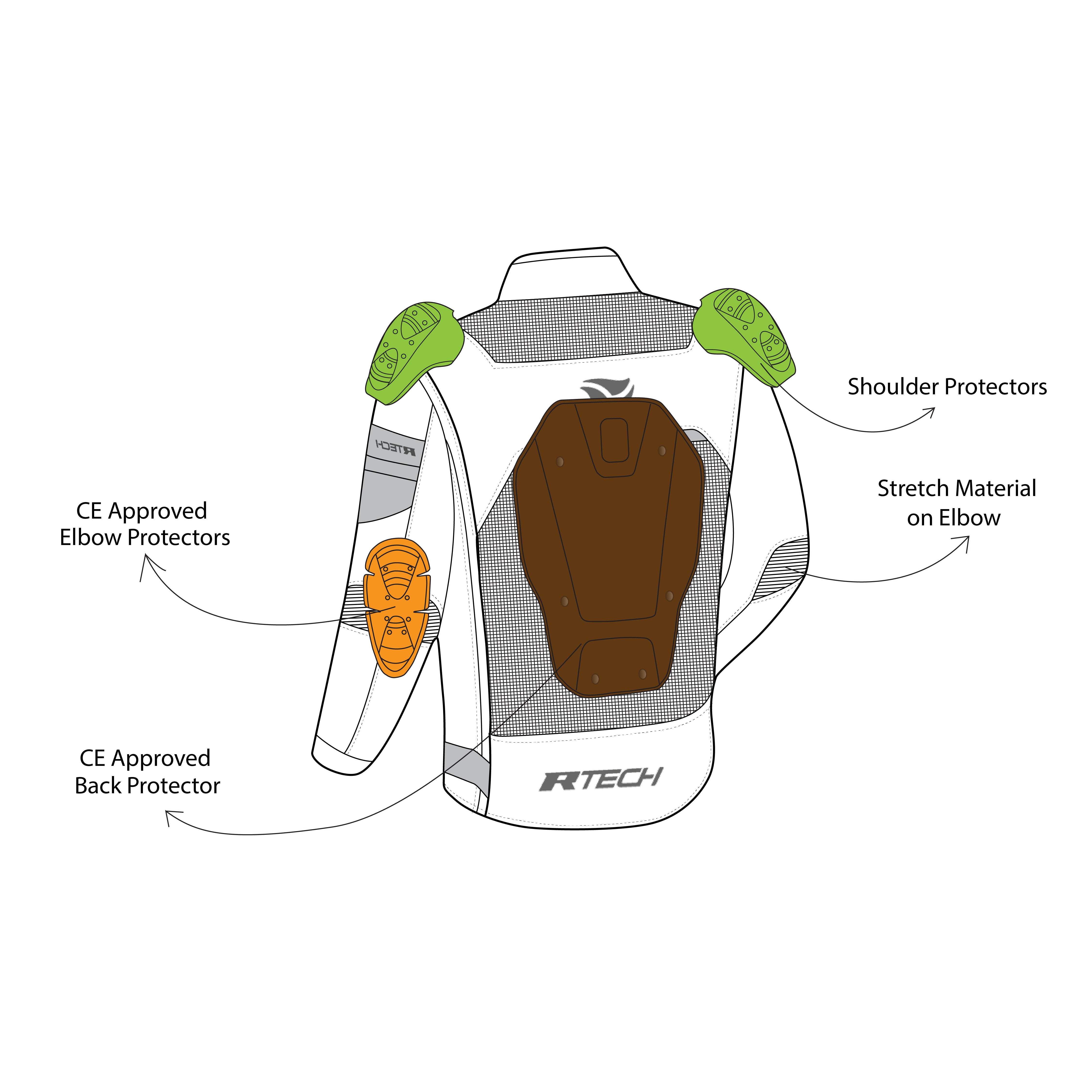 R Tech Spiral Mesh Motorcycle Jacket Anthracite Grey Black Red