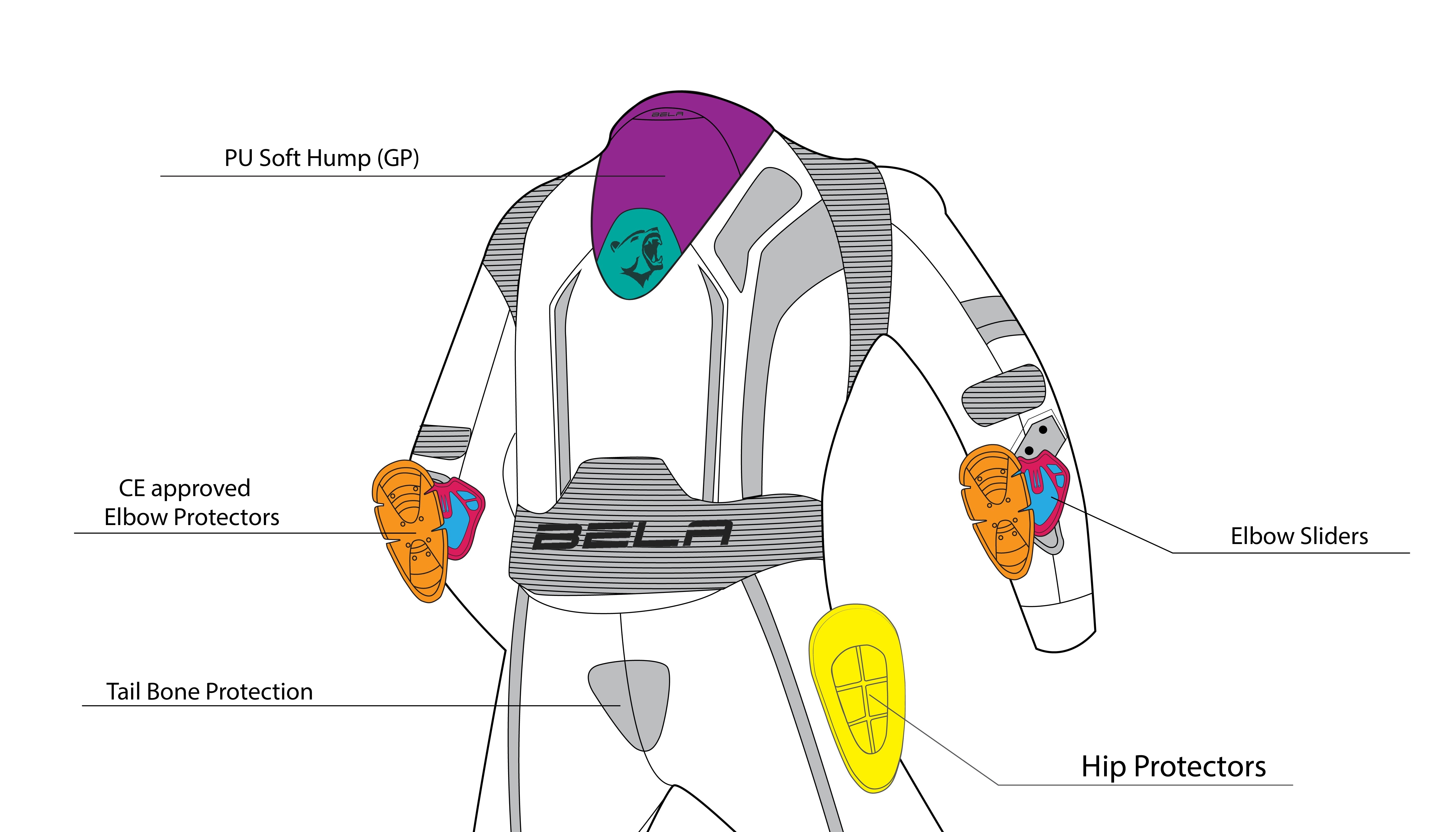  R-TECH - Defender GP 1 PC Suit White/Black/Red/Green - SECURTEX MOTOR SL (t/a MaximoMoto)