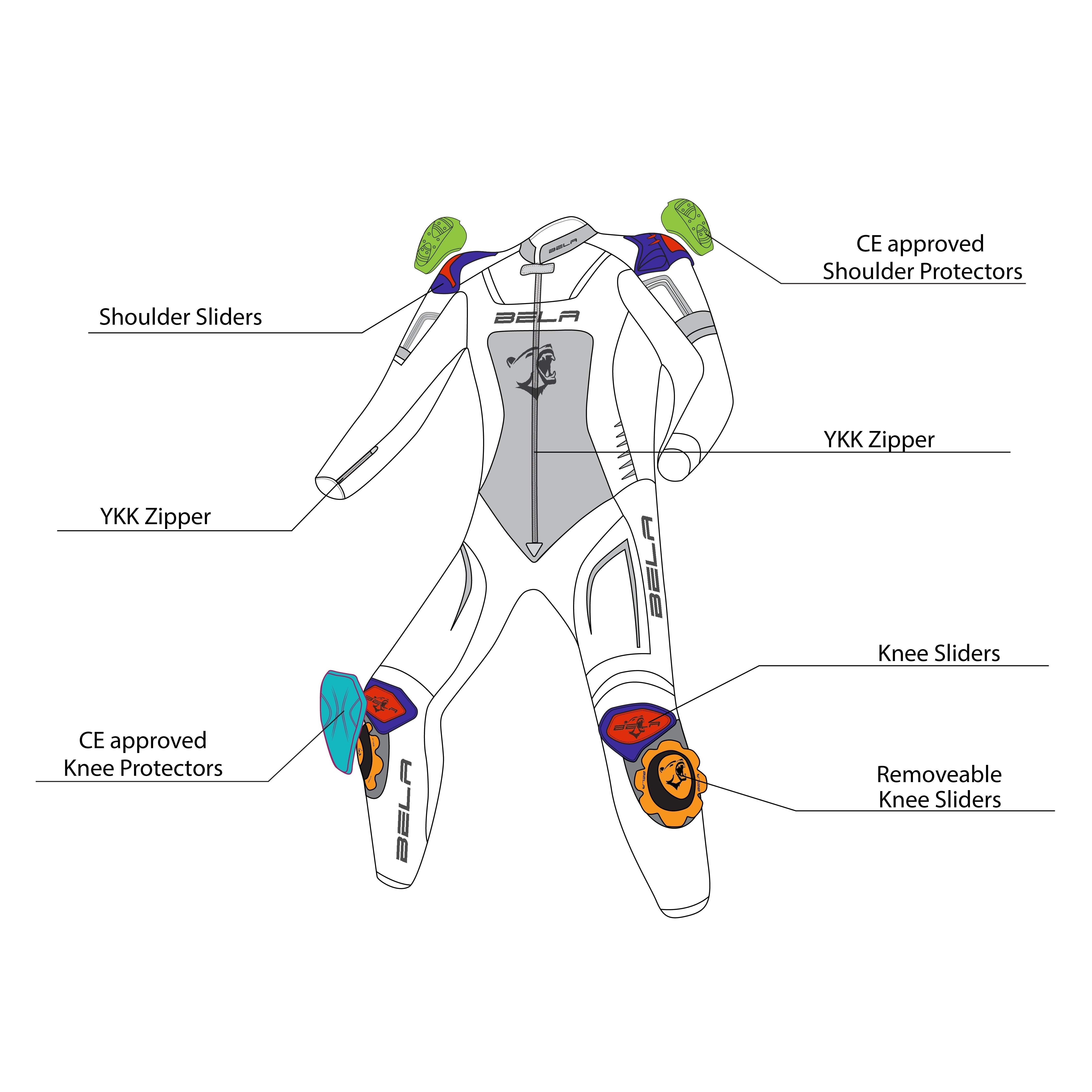  R-TECH - Defender GP 1 PC Suit White/Black/Red/Green - SECURTEX MOTOR SL (t/a MaximoMoto)