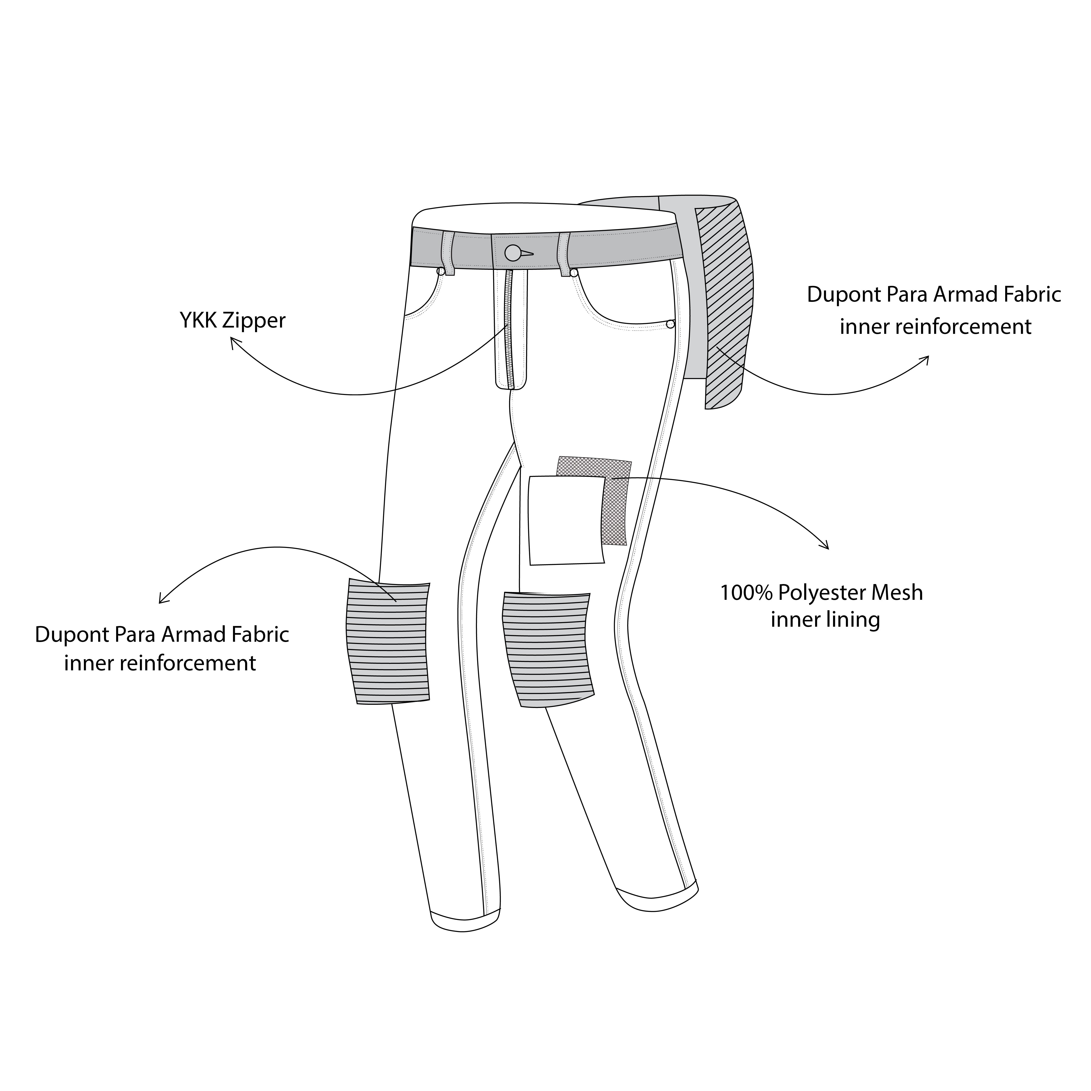 BELA - Textile Trousers Rio Men Blue - SECURTEX MOTOR S.L (t/a MaximoMoto)