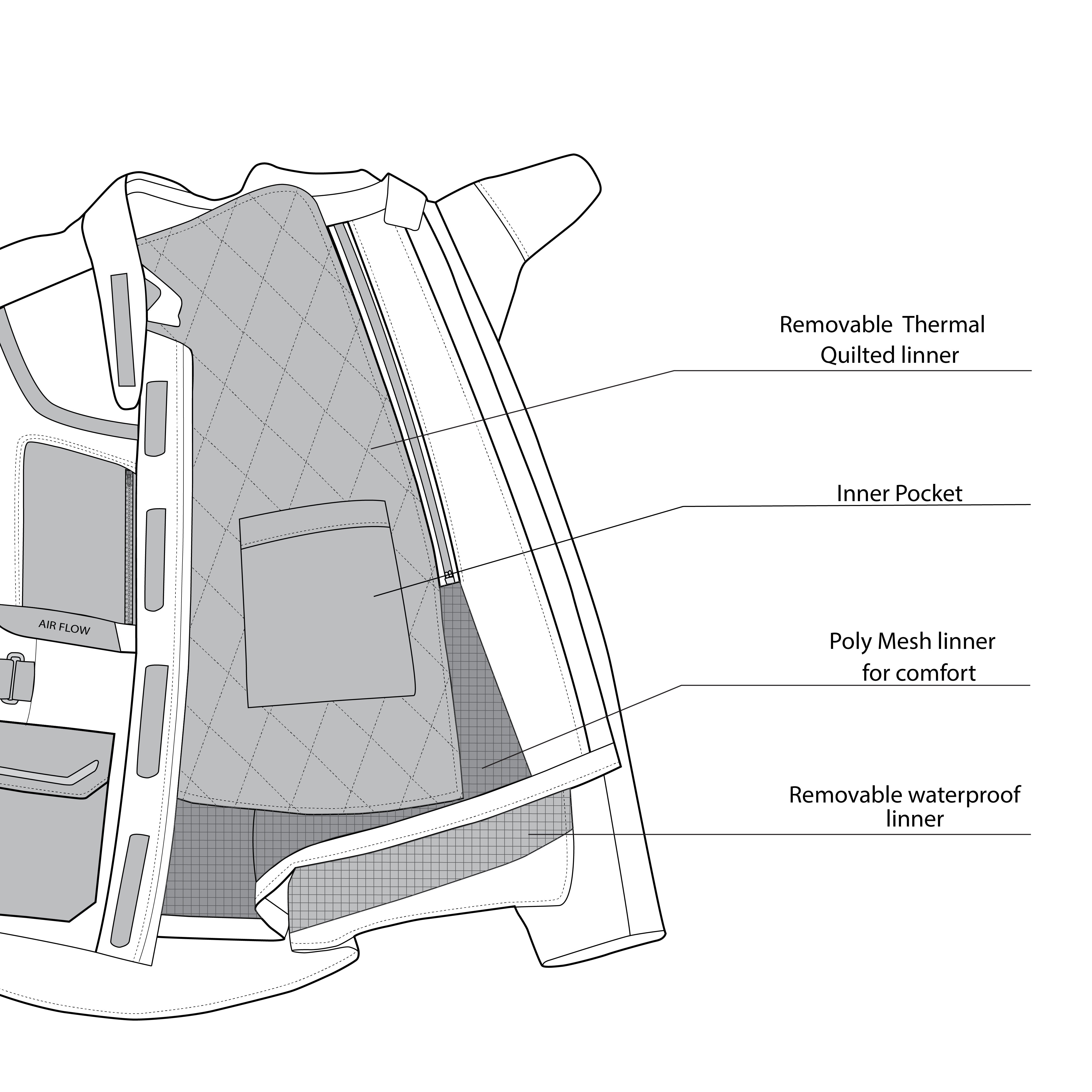 BELA - TRANSFORMER 3IN1 MEN MOTOCYCLE TEXTILE JACKET BLACK ANTHRACITE