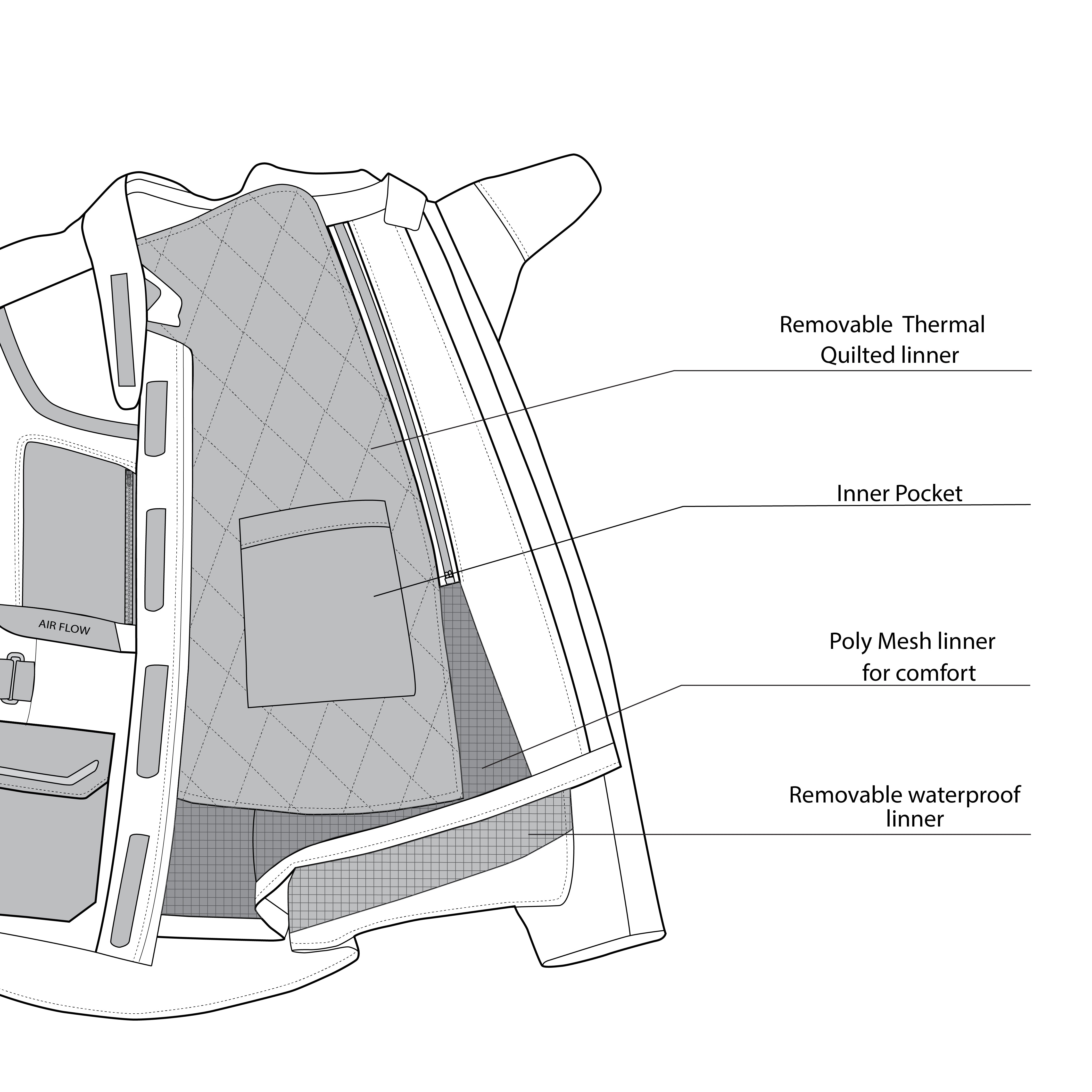 BELA TRANSFORMER 3IN1 MEN MOTORCYCLE TEXTILE JACKET ICE GREY BLACK