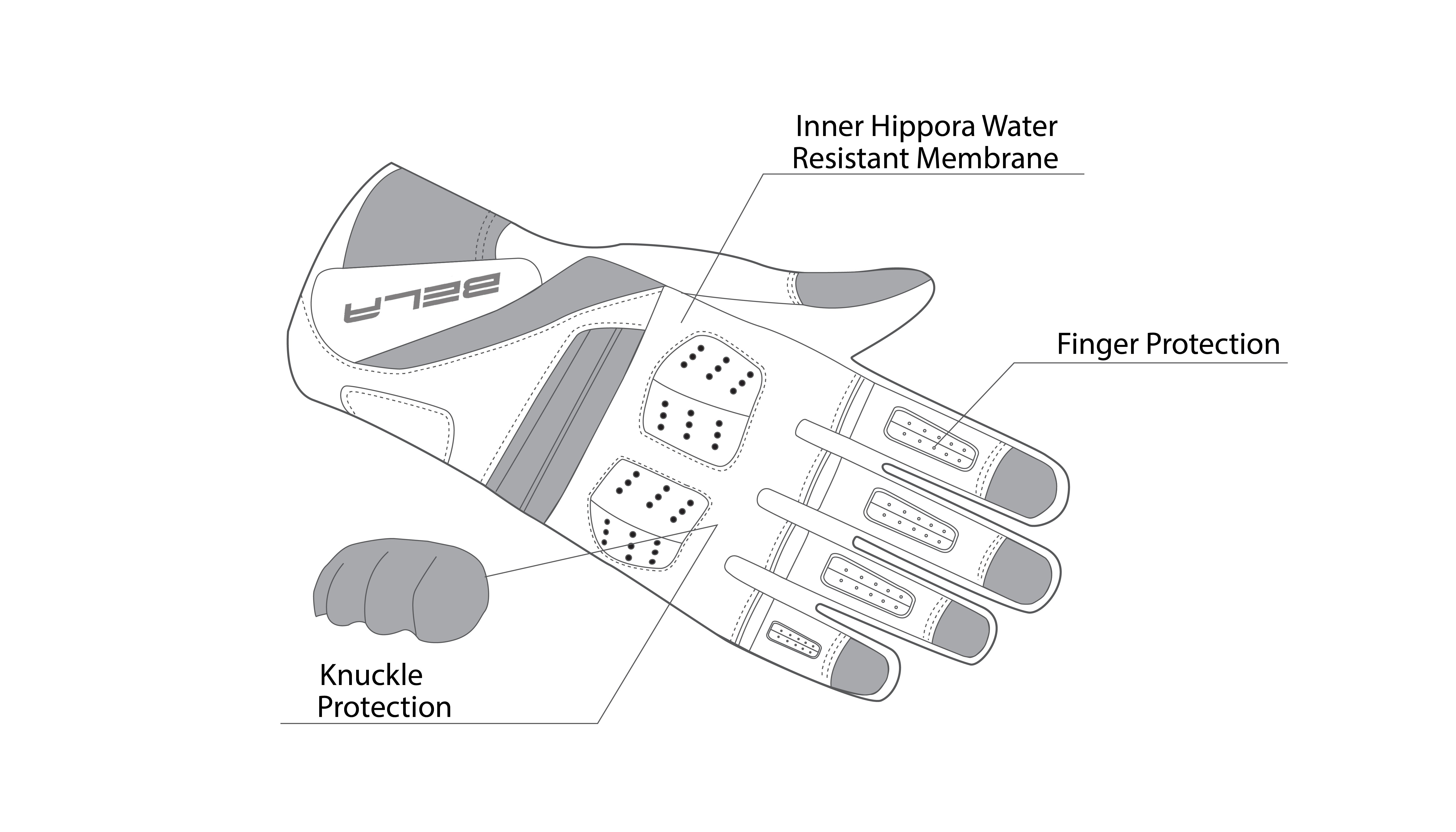  BELA - Highway Winter WP Leather Glove Black/Red - SECURTEX MOTOR SL (t/a MaximoMoto)