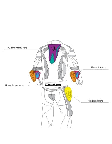  BELA - Rocket Mix Kang 2 PC Suit. White/Red/Black - SECURTEX MOTOR SL (t/a MaximoMoto)