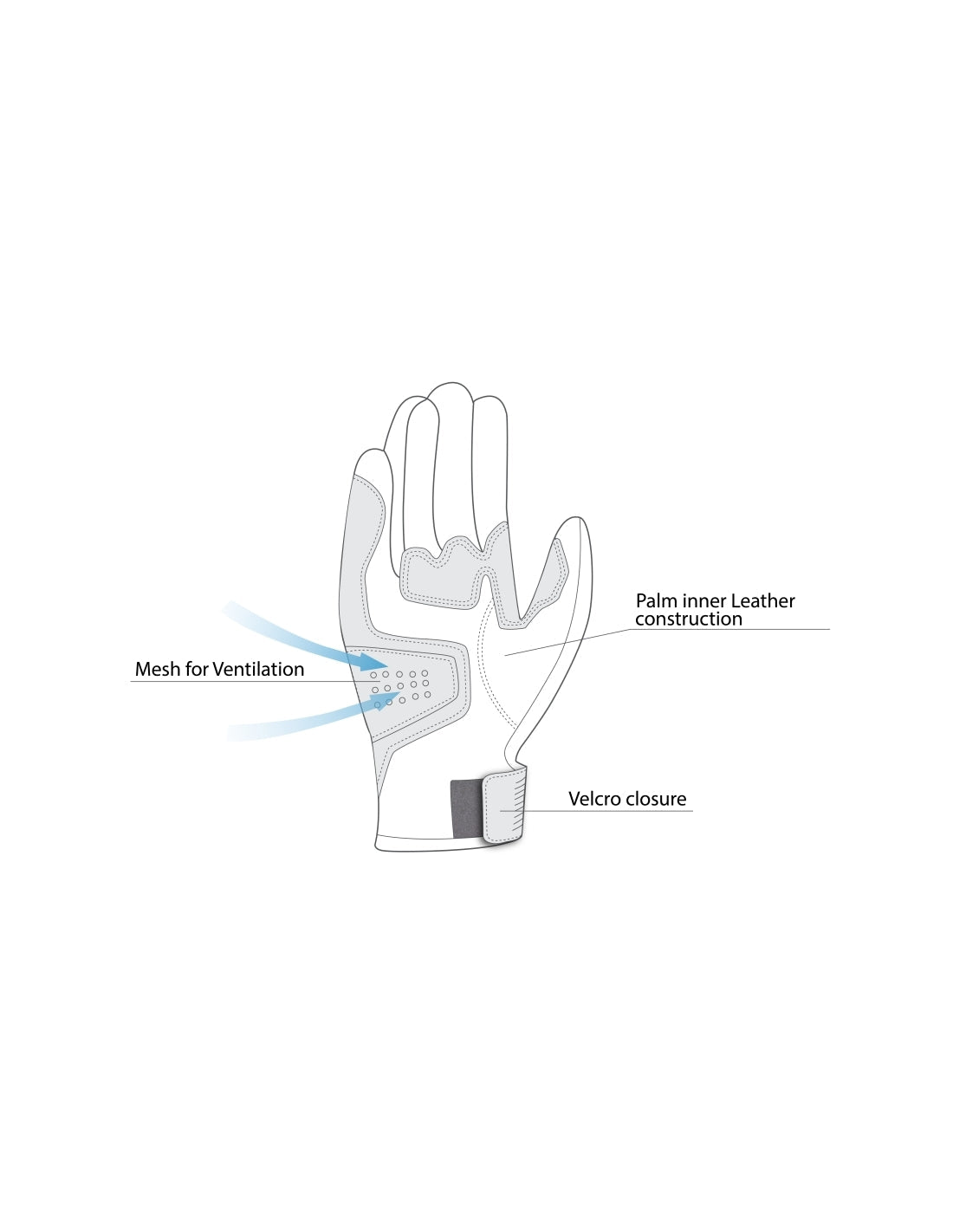  BELA - Hero Air Lady Textile Glove Black/Grey - SECURTEX MOTOR SL (t/a MaximoMoto)