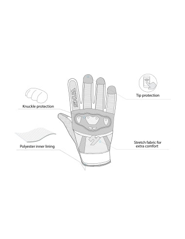 SHUA - Guantes Textil Shot Lady Negro/Amarillo - SECURTEX MOTOR S.L (t/a MaximoMoto)