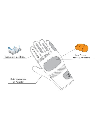  BELA - BOOM WINTER WP BLACK TEXTILE GLOVE - SECURTEX MOTOR SL (t/a MaximoMoto)