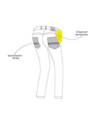 BELA - Rio Ladies Blue Textile Trousers - SECURTEX MOTOR S.L (t/a MaximoMoto)