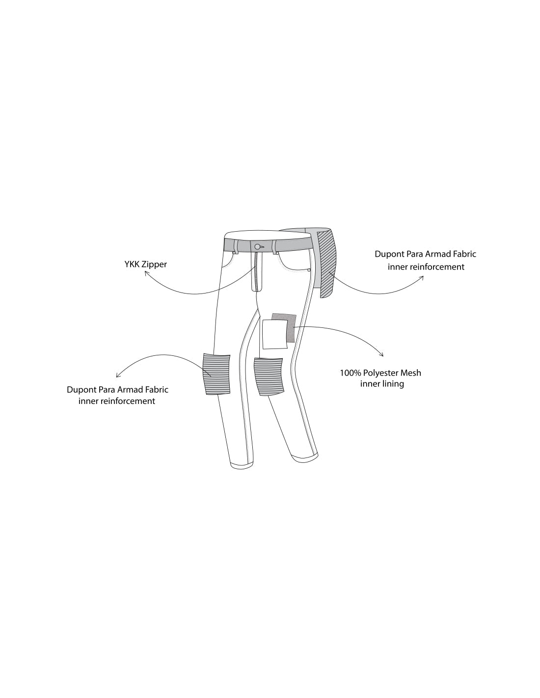 BELA - Rio Ladies Blue Textile Trousers - SECURTEX MOTOR S.L (t/a MaximoMoto)